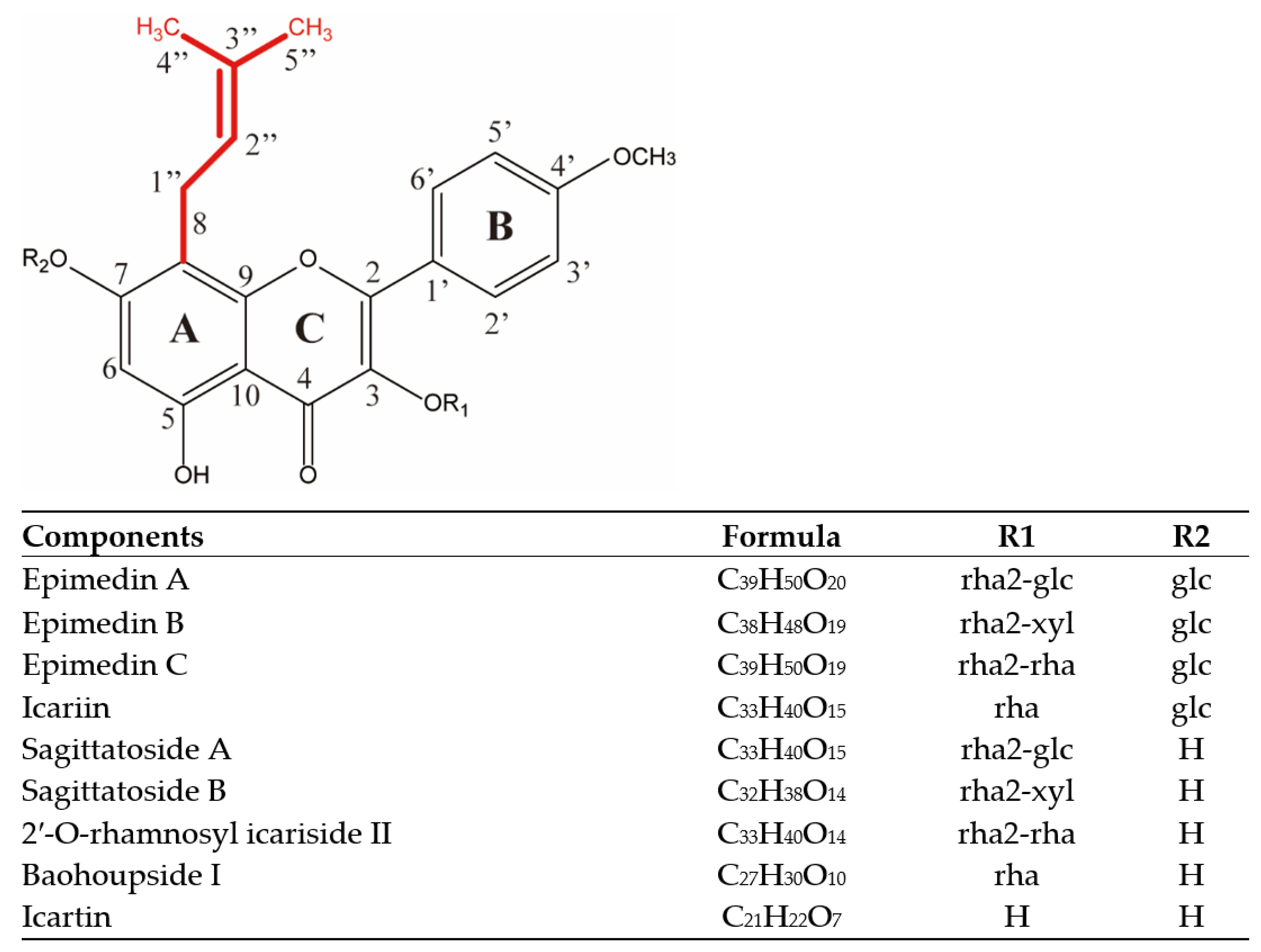 Ijms 24 07646 g001 Ijms 24 07646 g001
