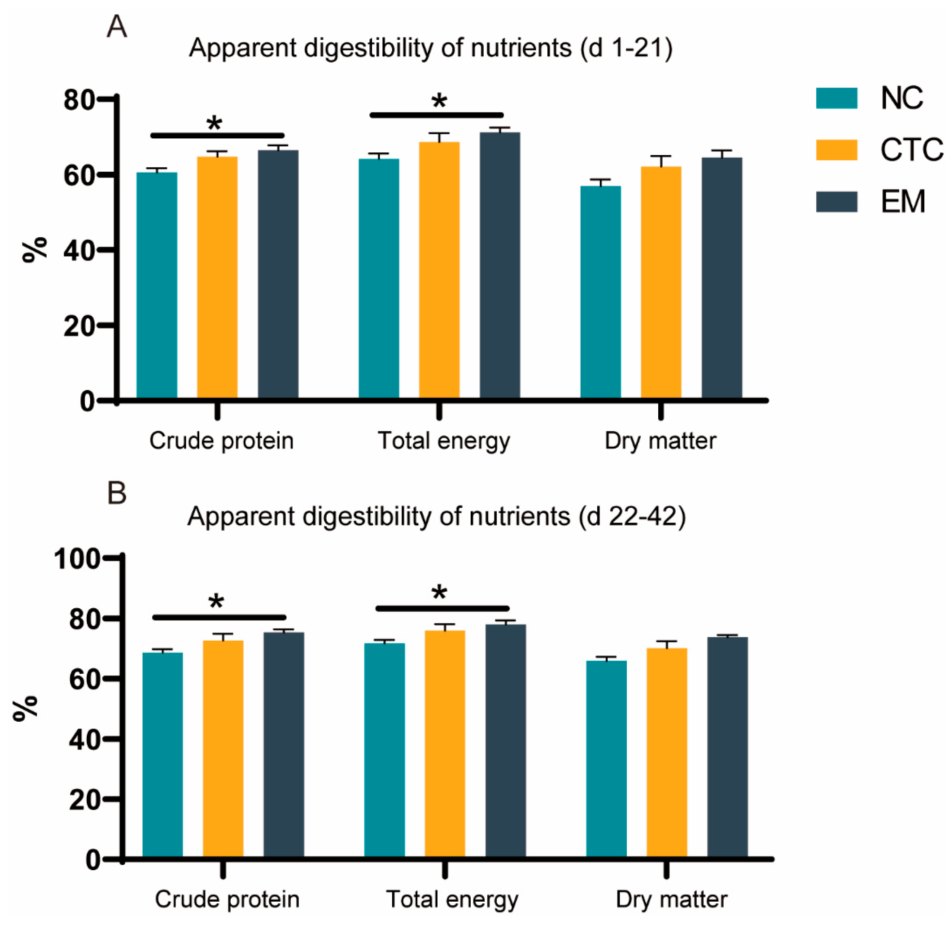 Ijms 24 07646 g002 Ijms 24 07646 g002