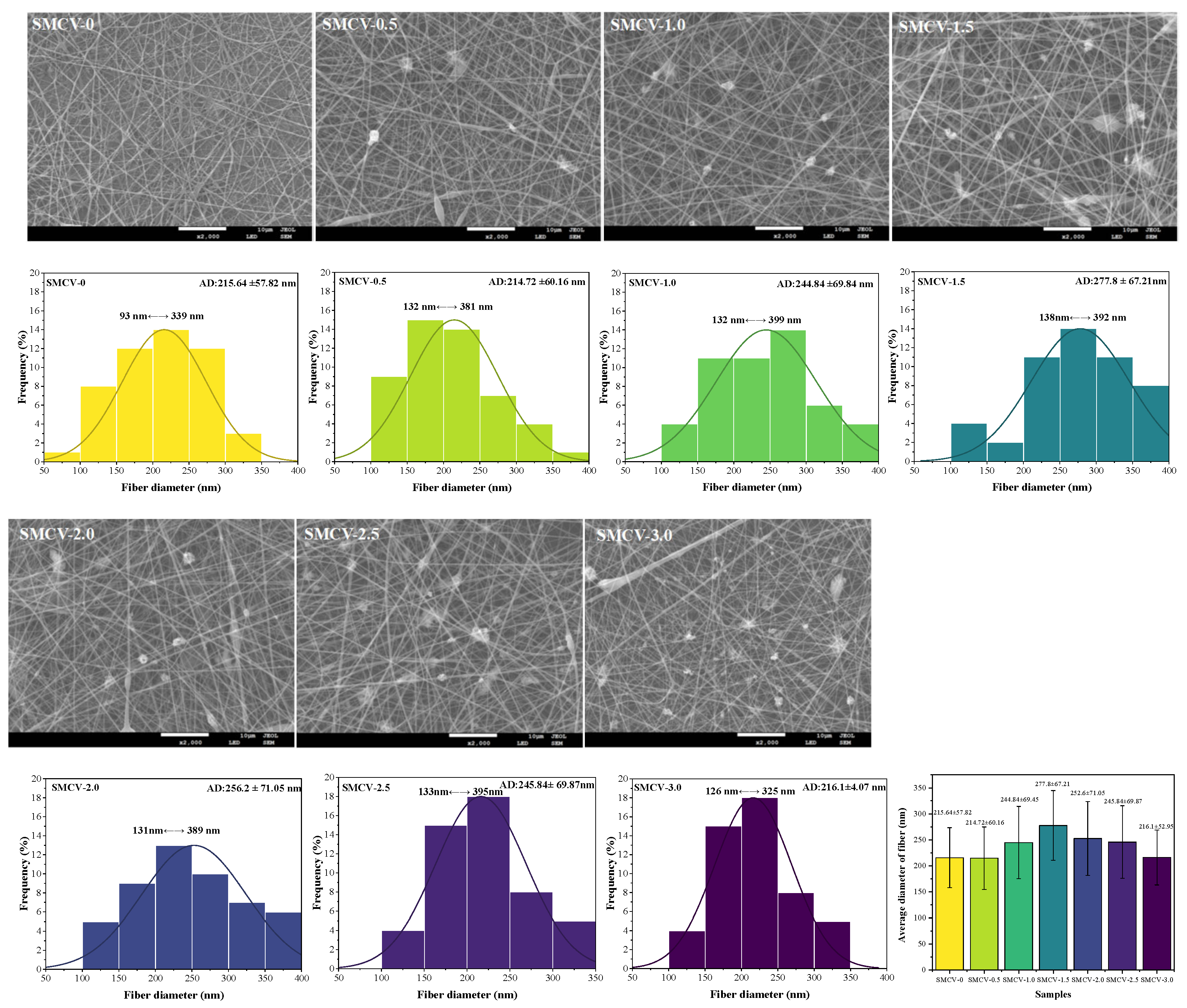 Ijms 24 07649 g001 Ijms 24 07649 g001
