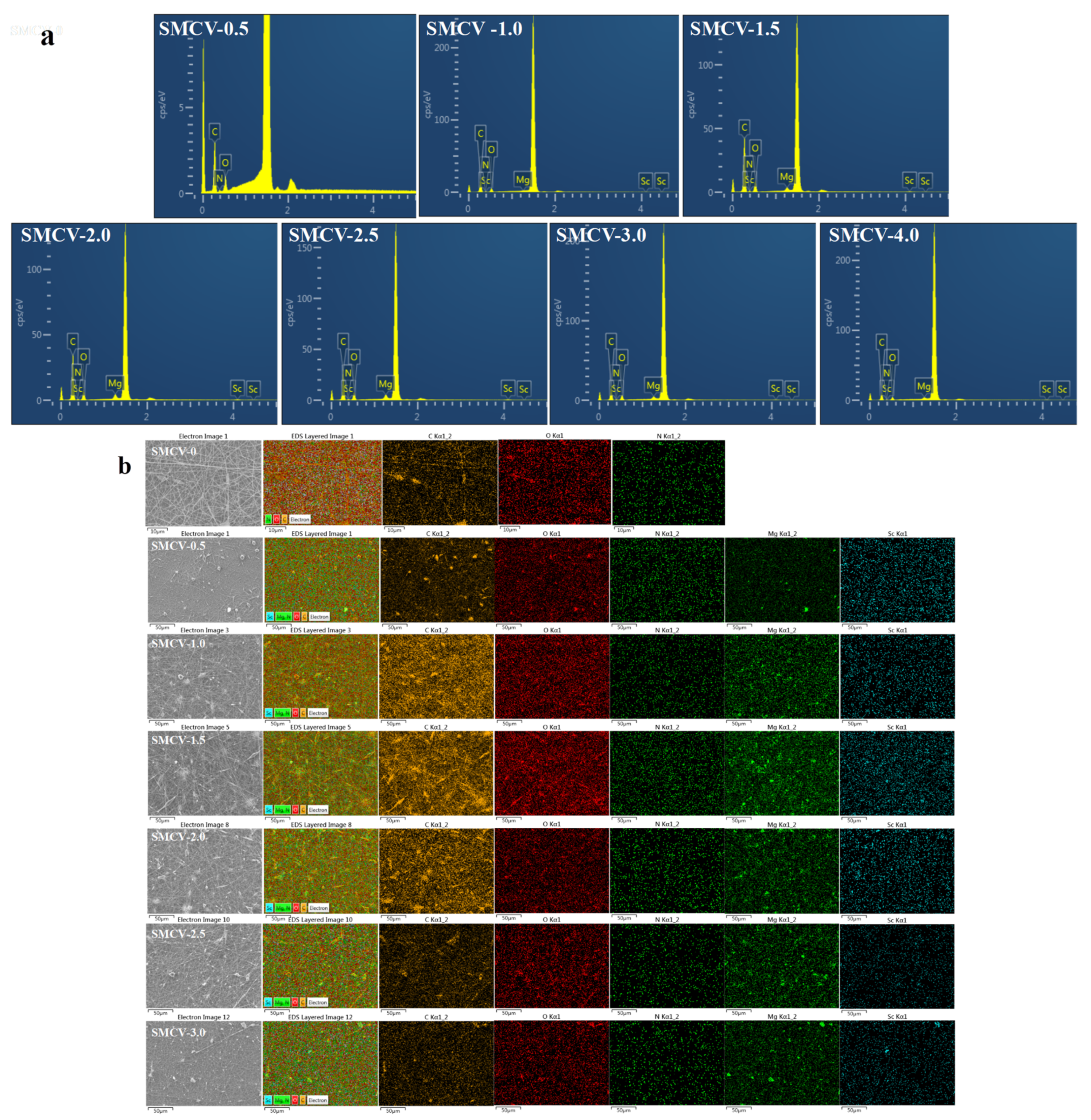 Ijms 24 07649 g002 Ijms 24 07649 g002