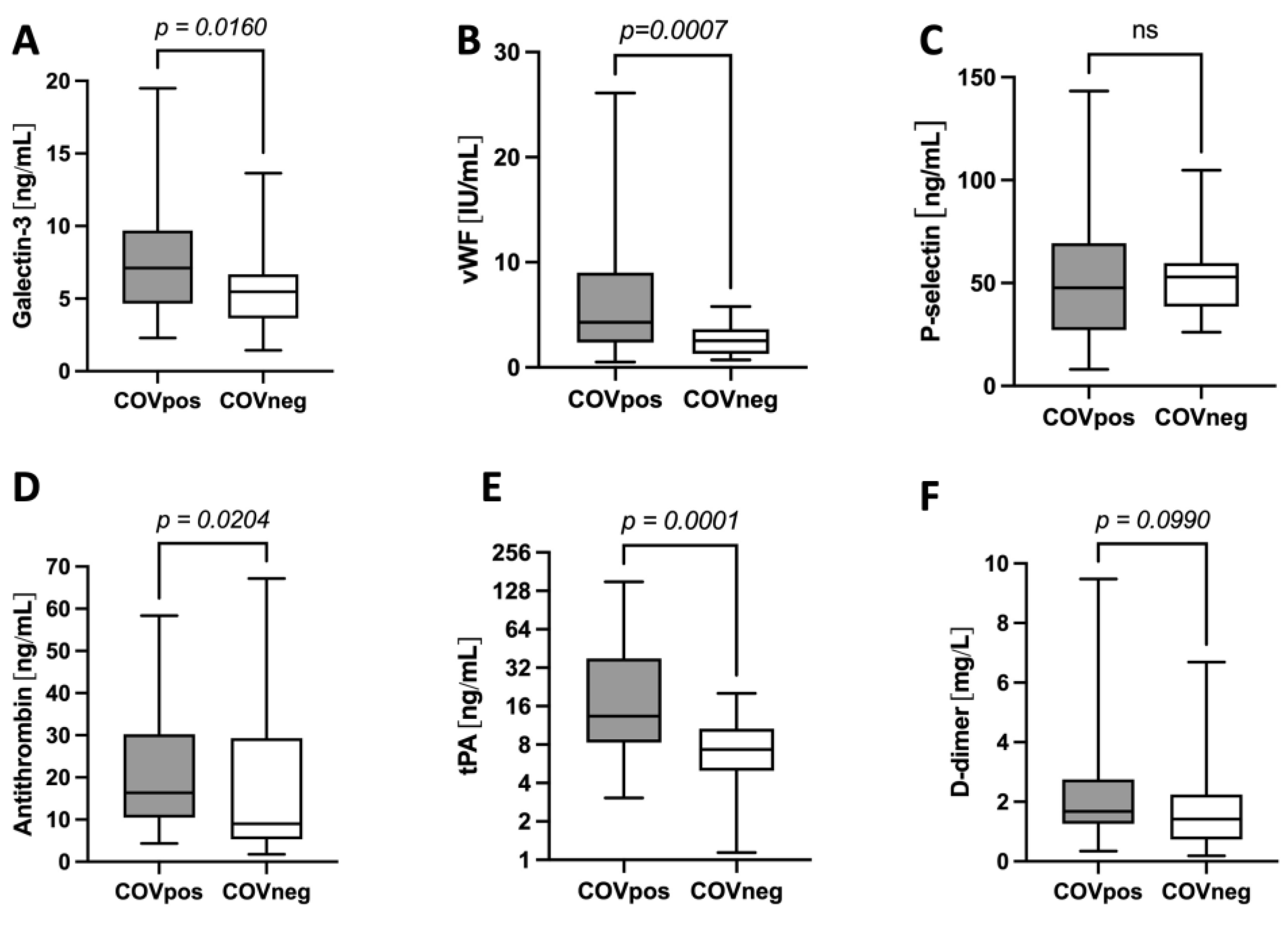 Ijms 24 07683 g001 Ijms 24 07683 g001
