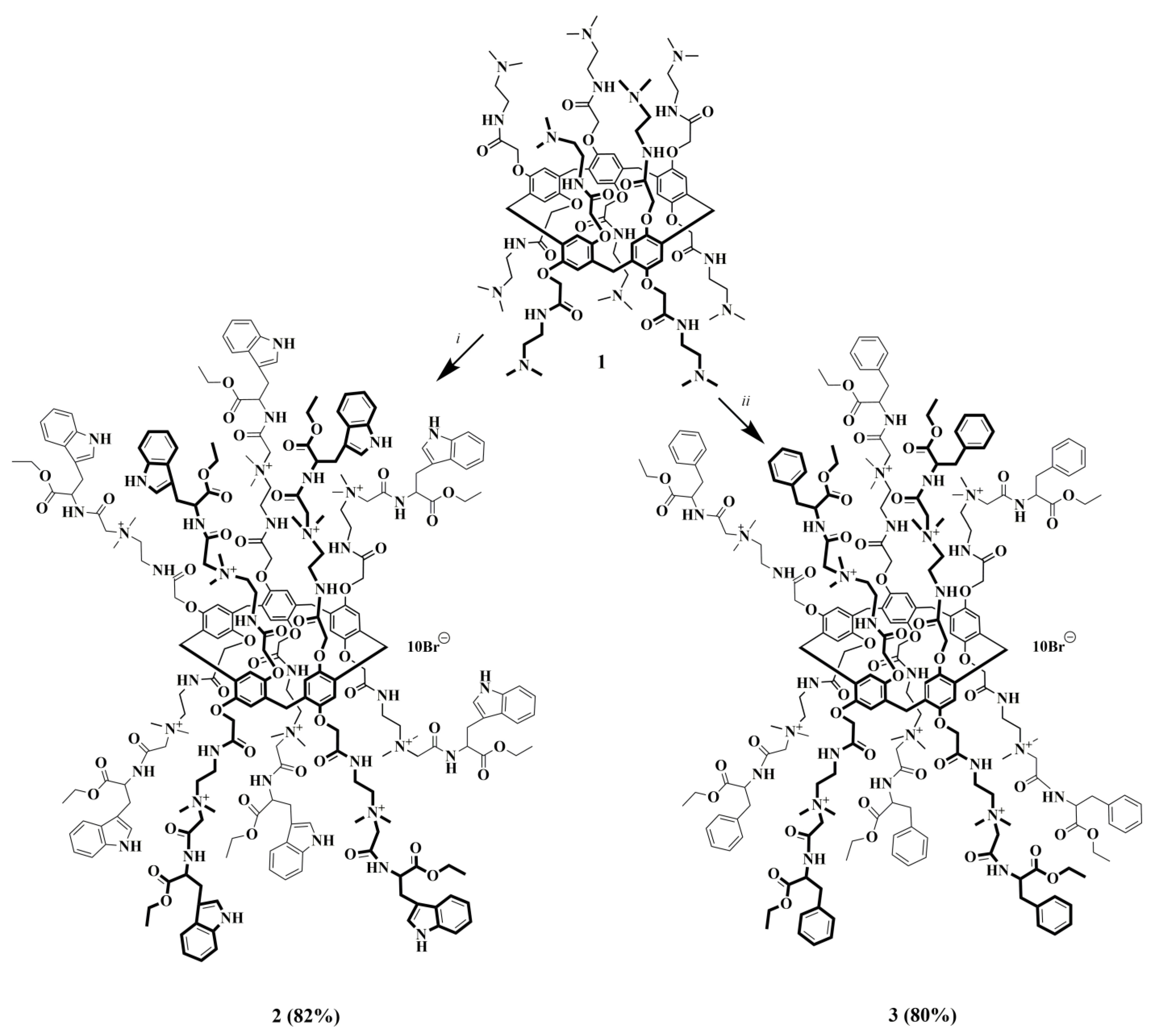 Ijms 24 07700 sch001