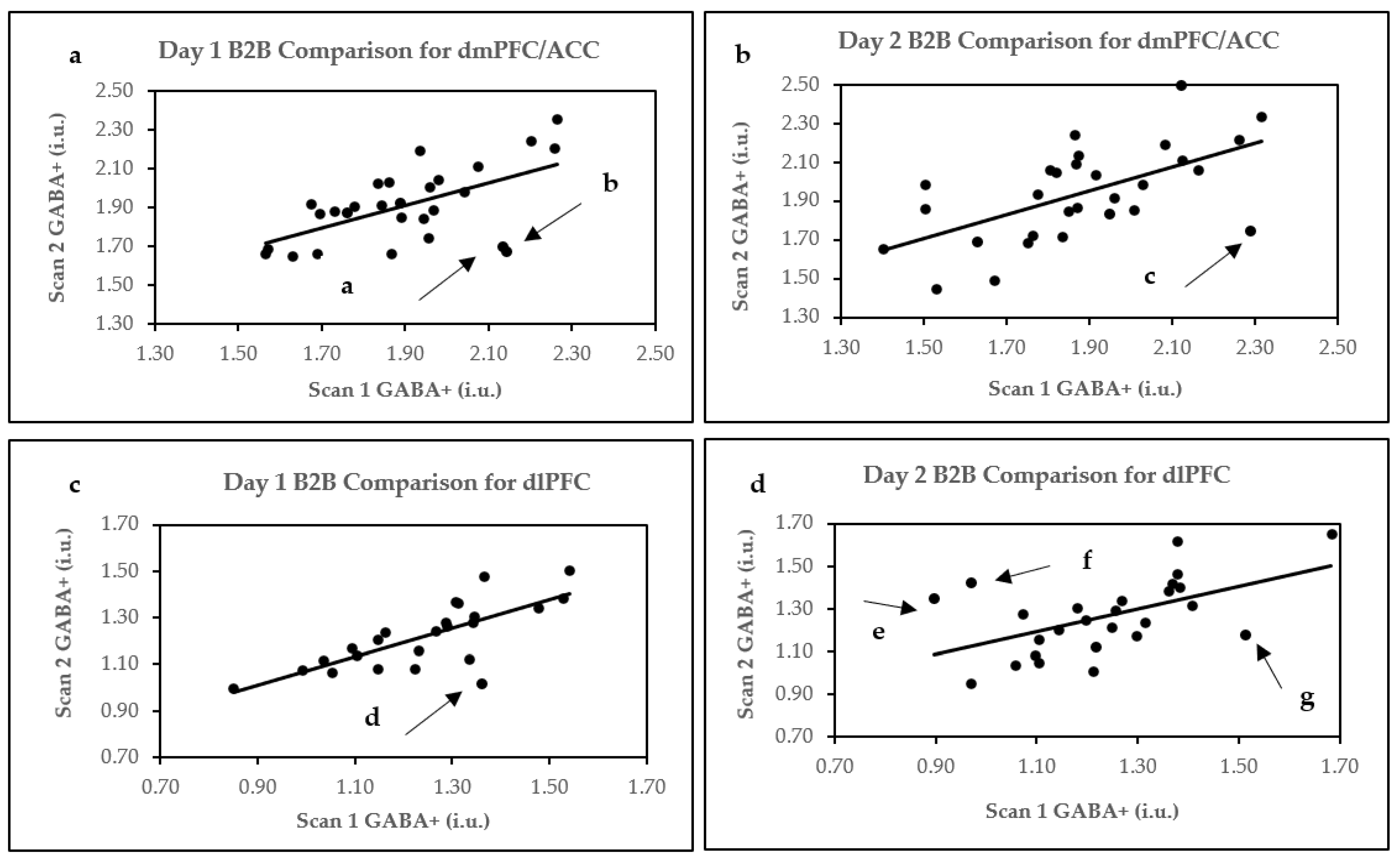 Ijms 24 07713 g001 Ijms 24 07713 g001