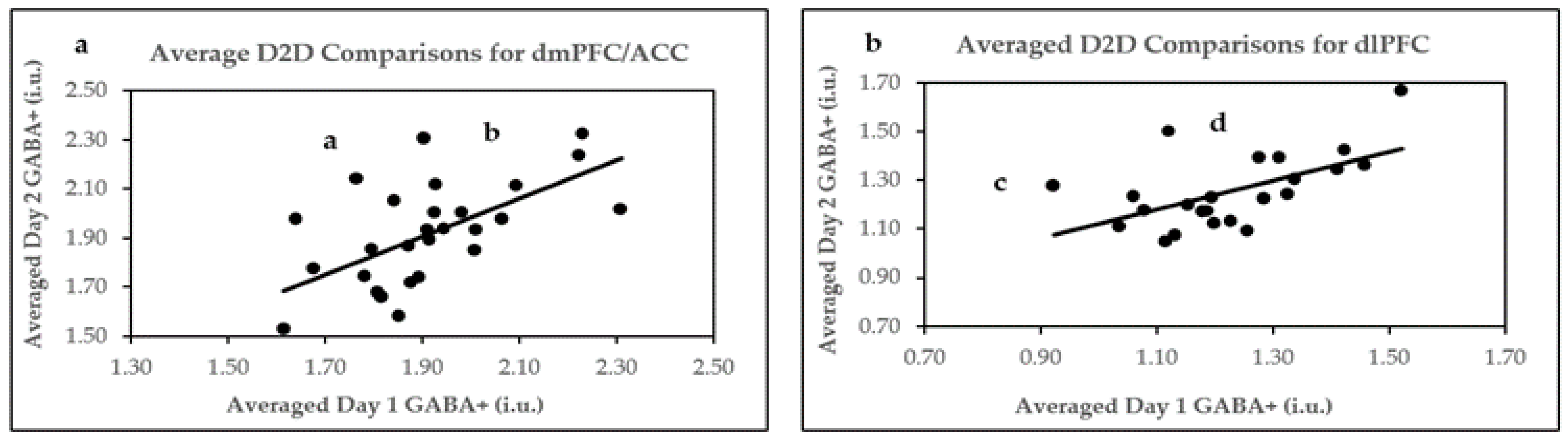 Ijms 24 07713 g004 Ijms 24 07713 g004