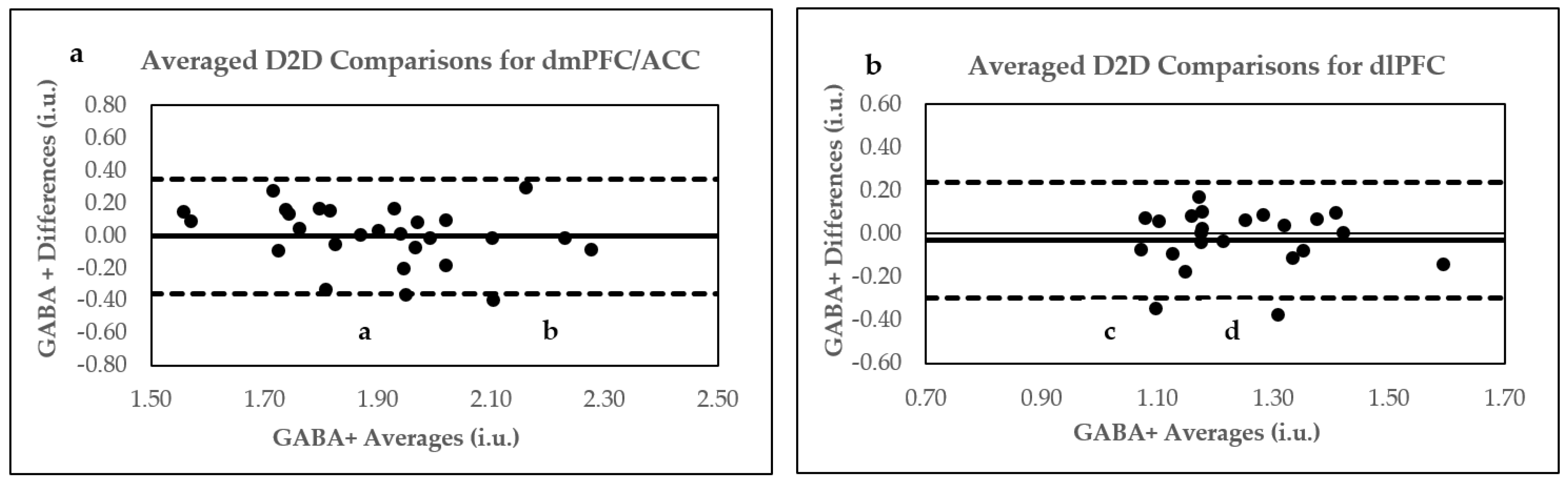 Ijms 24 07713 g005 Ijms 24 07713 g005