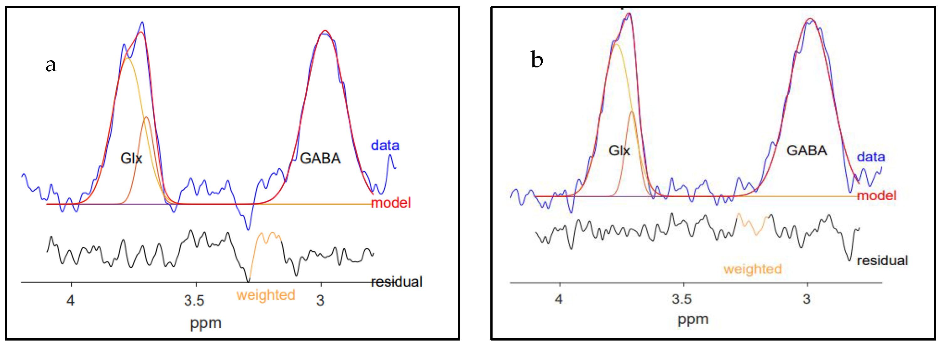 Ijms 24 07713 g008 Ijms 24 07713 g008