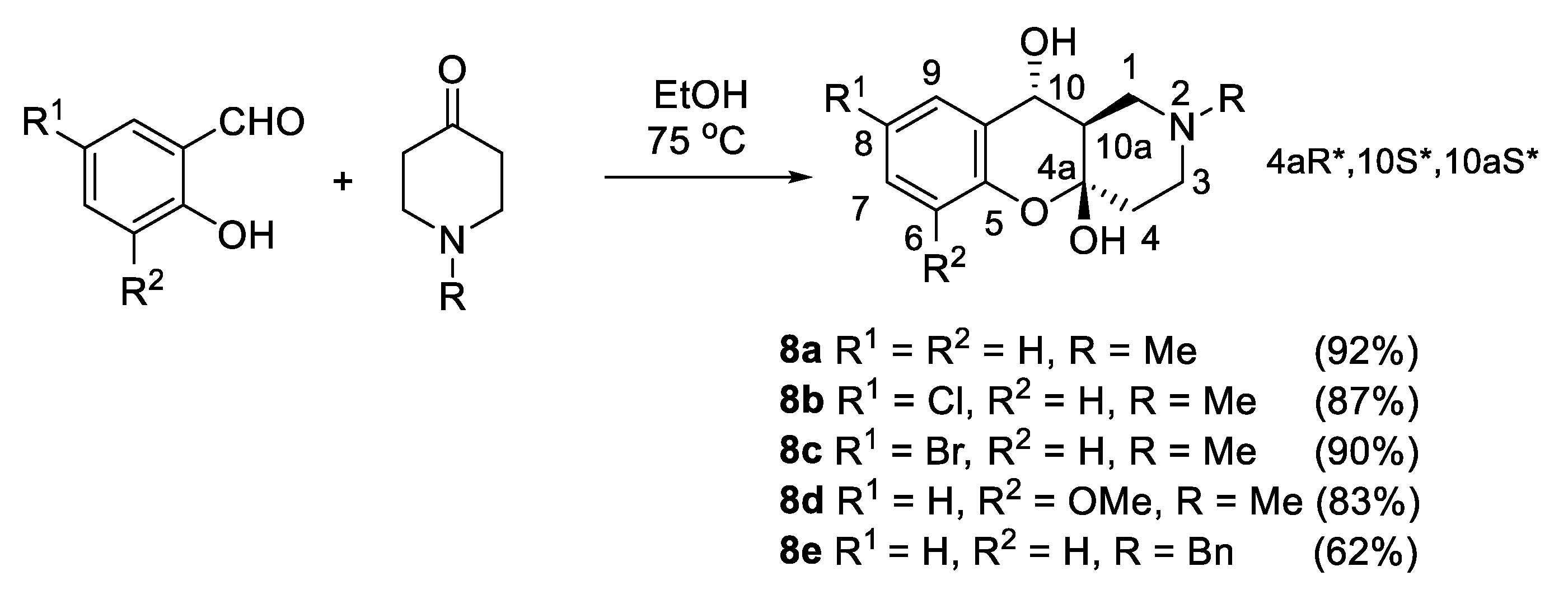 Ijms 24 07724 sch009 Ijms 24 07724 sch009