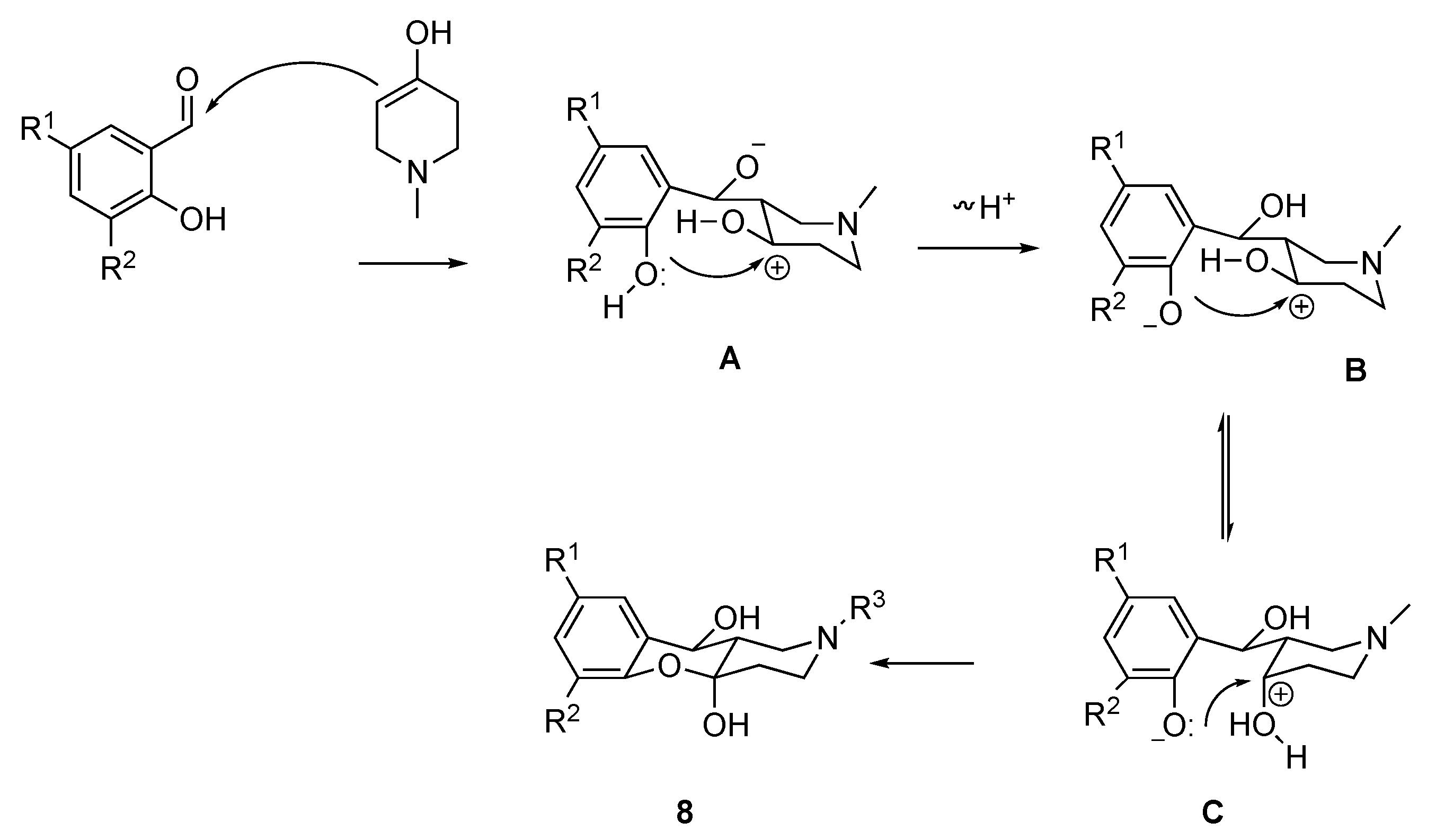 Ijms 24 07724 sch010 Ijms 24 07724 sch010