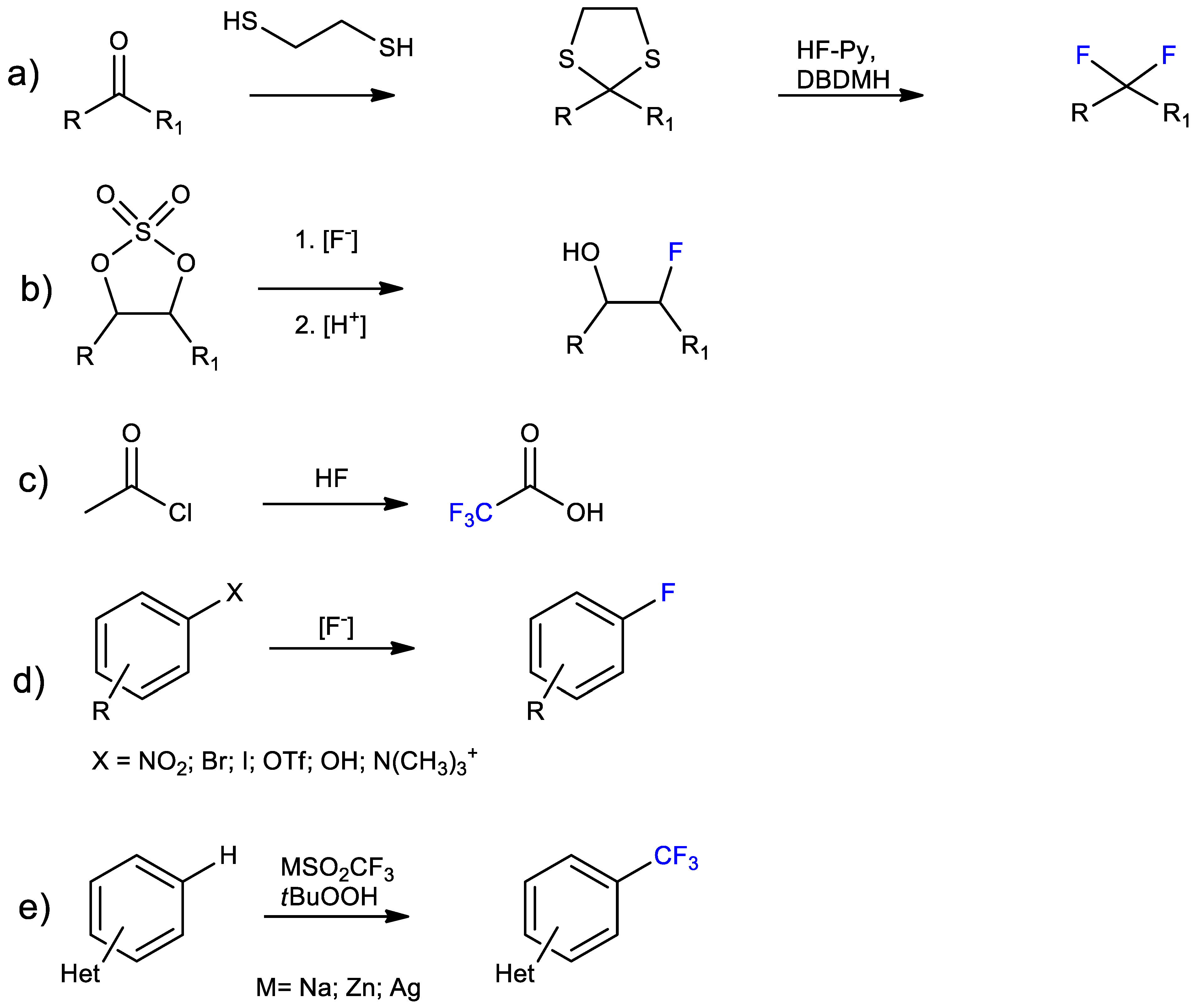 Ijms 24 07728 g002 Ijms 24 07728 g002