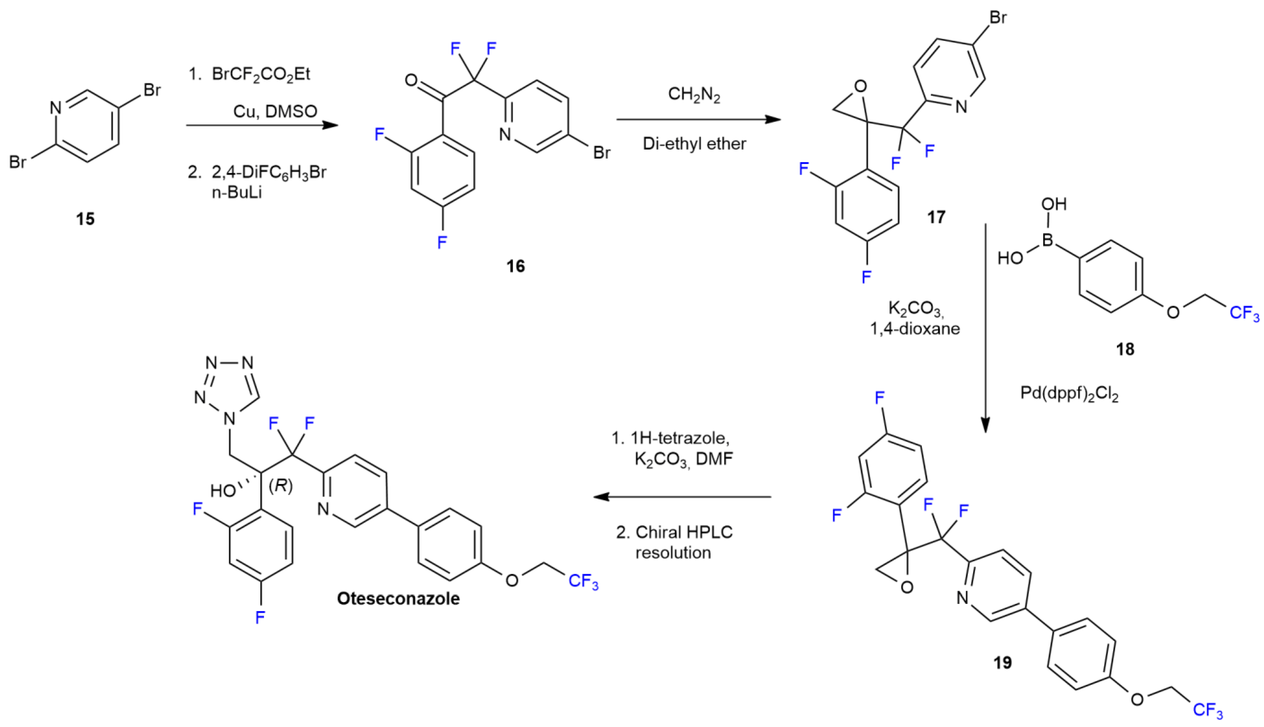 Ijms 24 07728 sch003 Ijms 24 07728 sch003