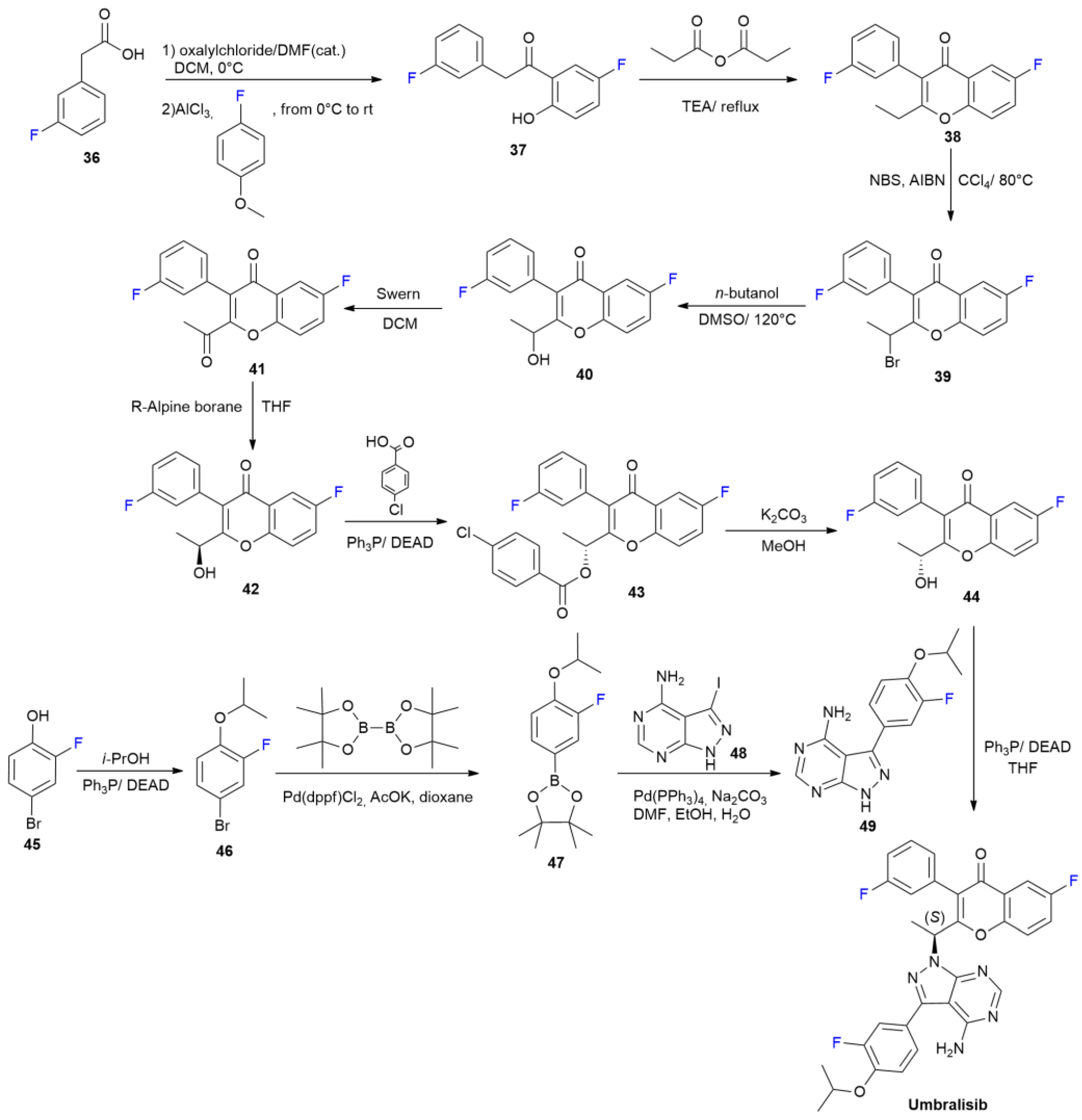Ijms 24 07728 sch007 Ijms 24 07728 sch007