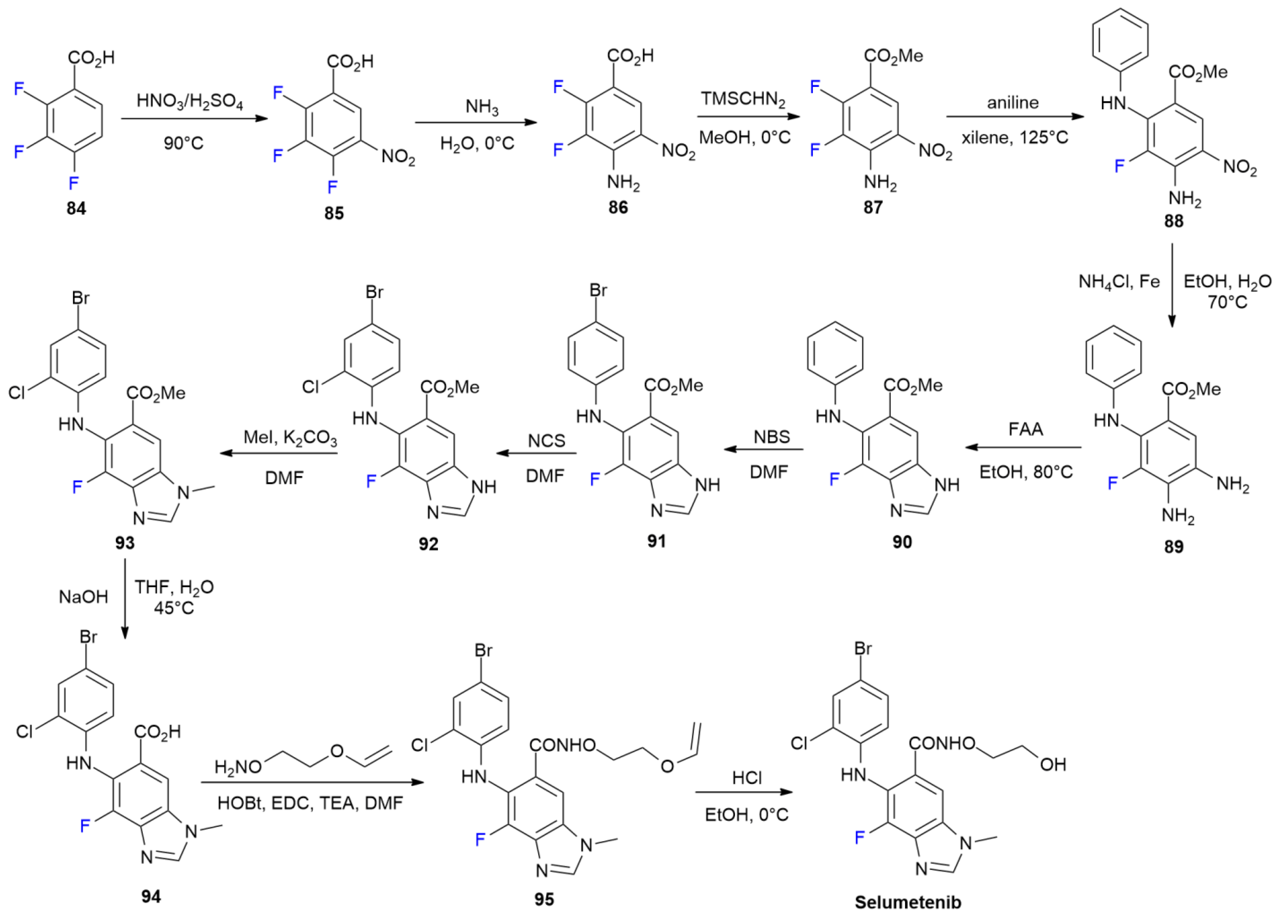 Ijms 24 07728 sch012 Ijms 24 07728 sch012