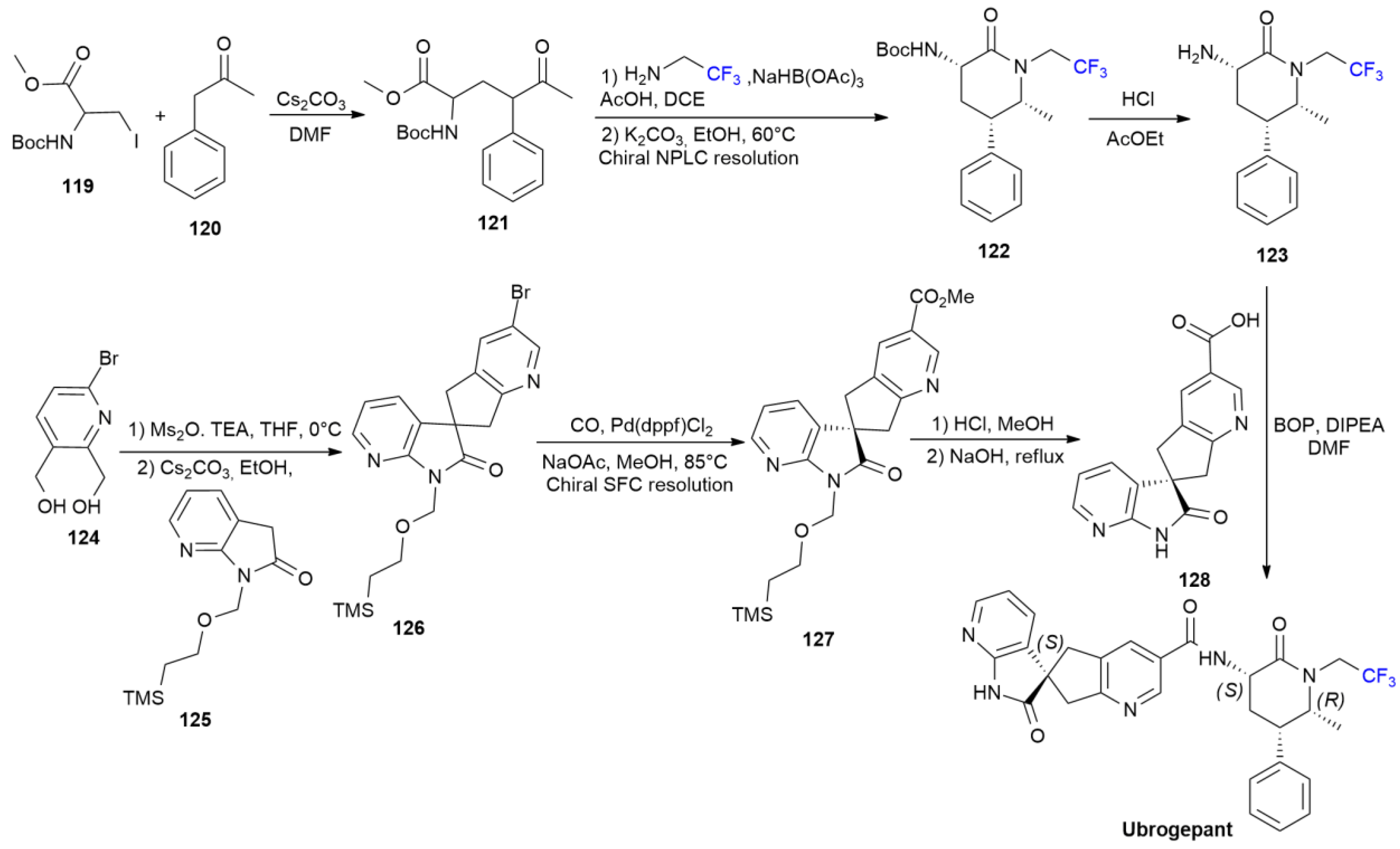 Ijms 24 07728 sch017 Ijms 24 07728 sch017