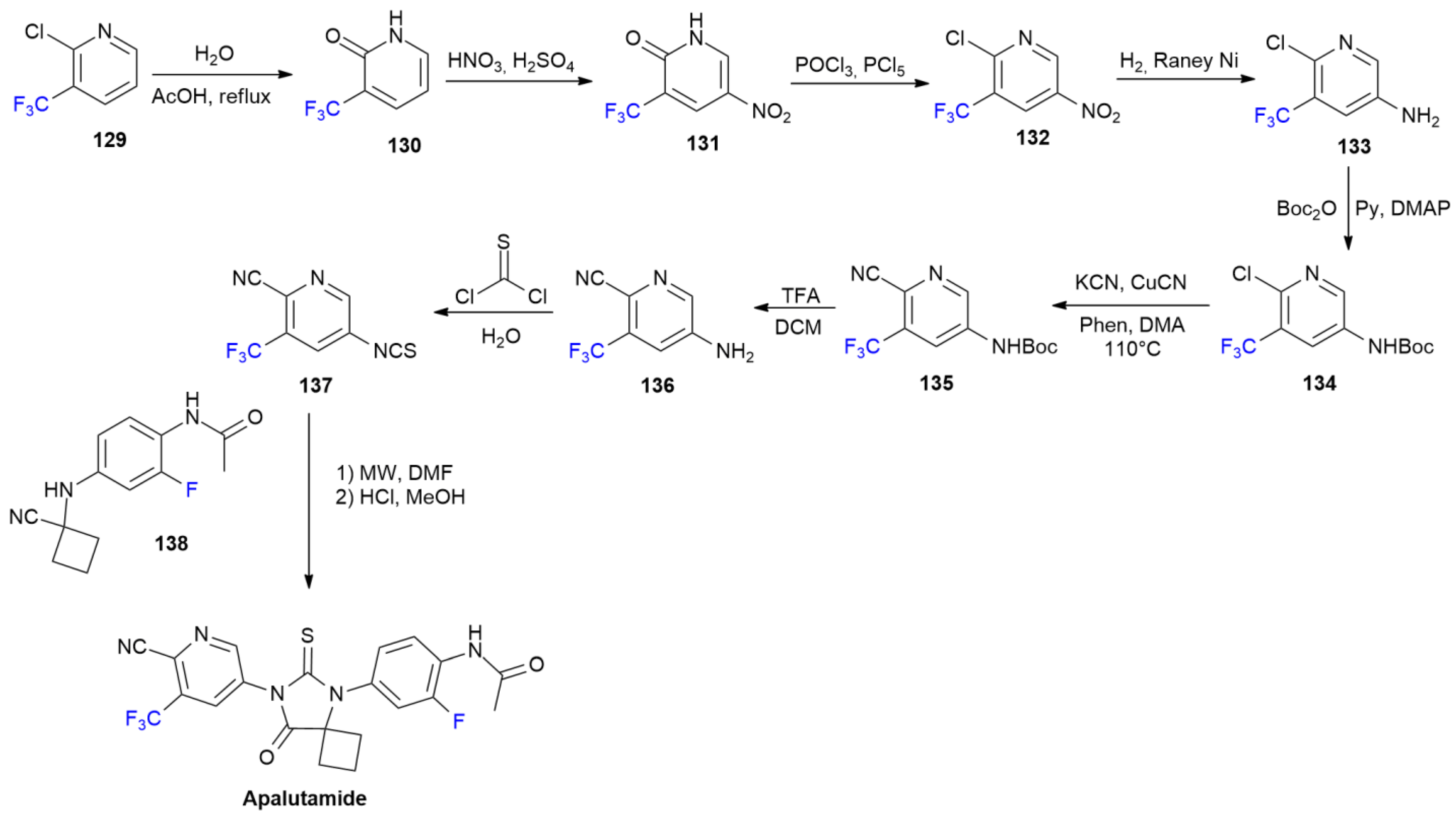 Ijms 24 07728 sch018 Ijms 24 07728 sch018