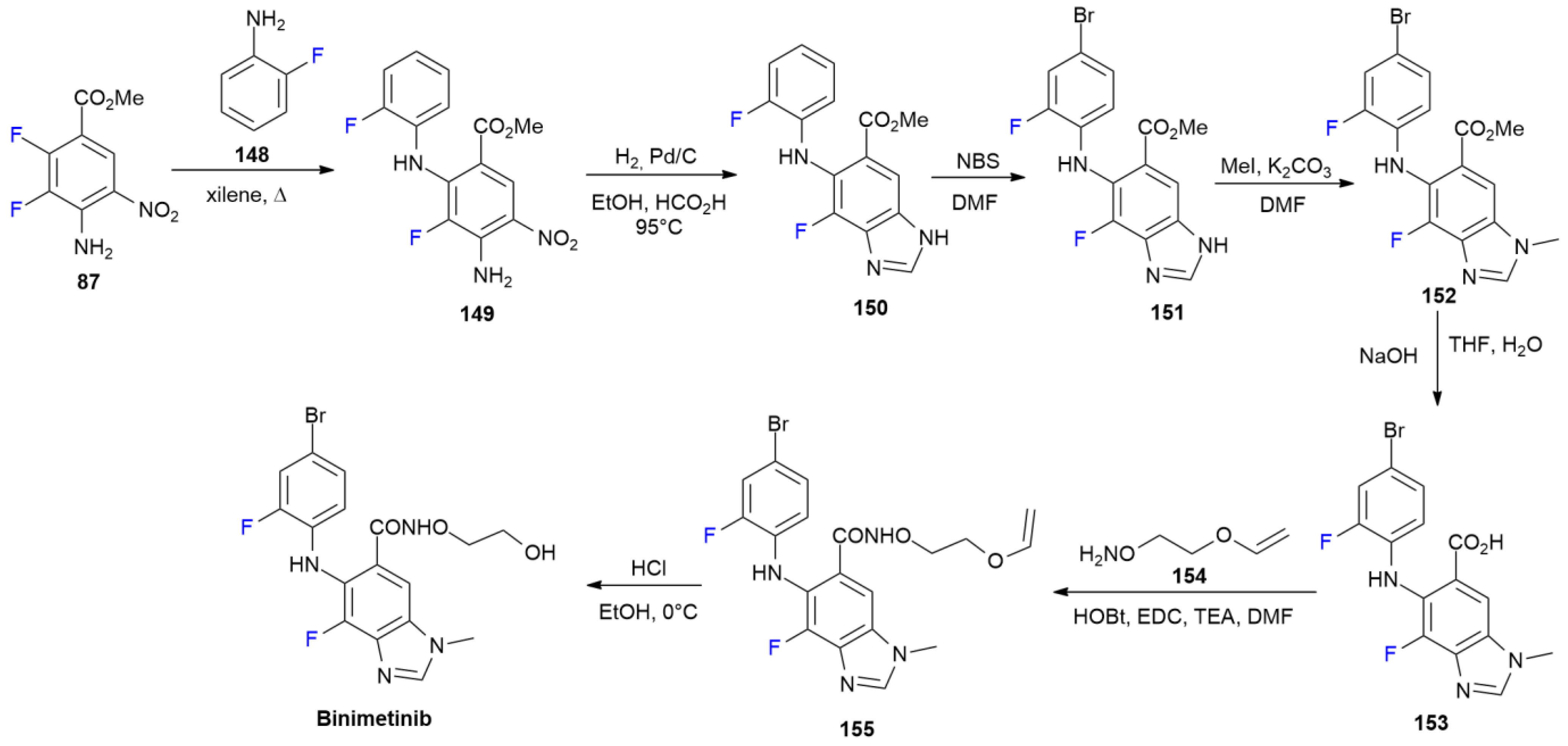 Ijms 24 07728 sch020 Ijms 24 07728 sch020