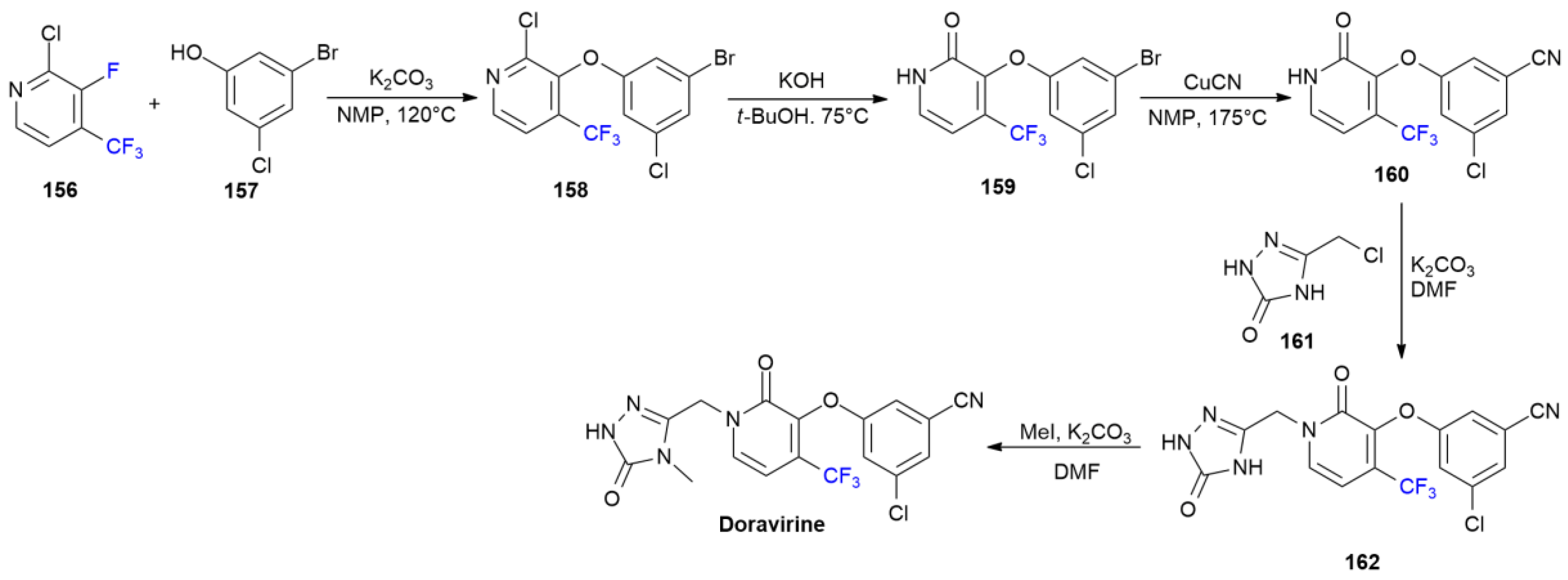 Ijms 24 07728 sch021 Ijms 24 07728 sch021
