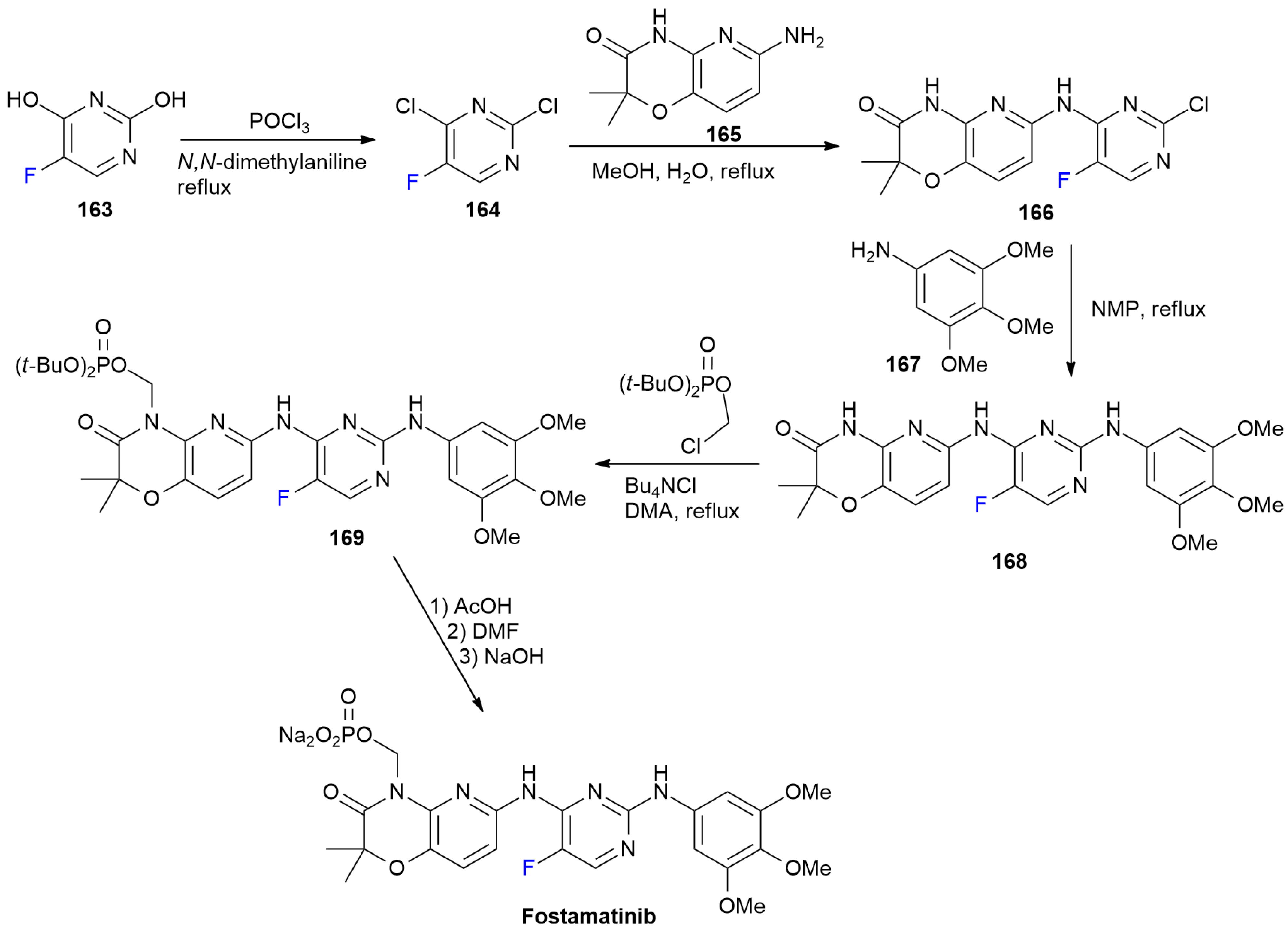 Ijms 24 07728 sch022 Ijms 24 07728 sch022