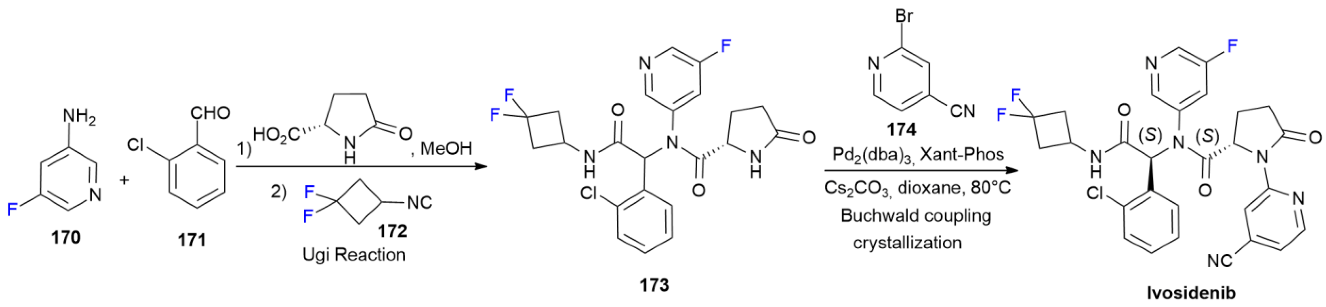 Ijms 24 07728 sch023 Ijms 24 07728 sch023