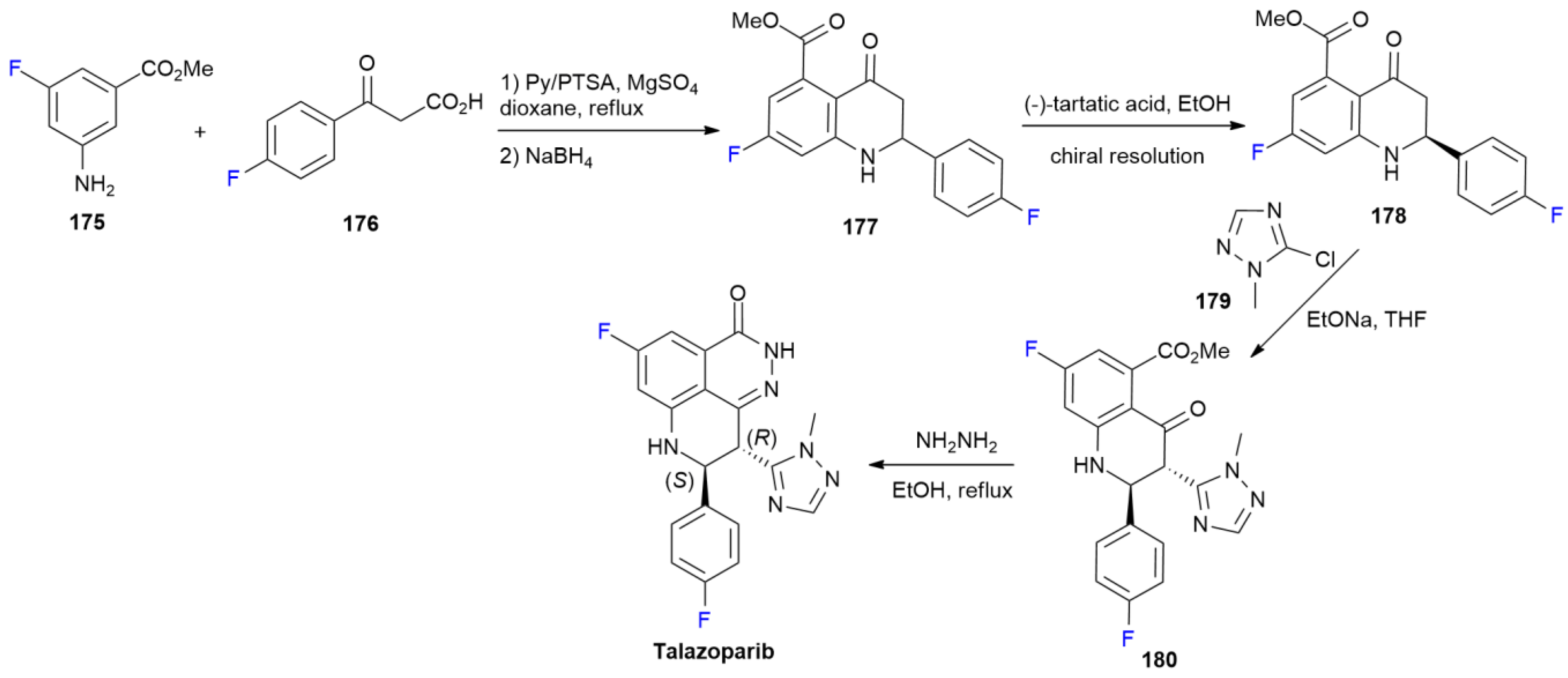 Ijms 24 07728 sch024 Ijms 24 07728 sch024