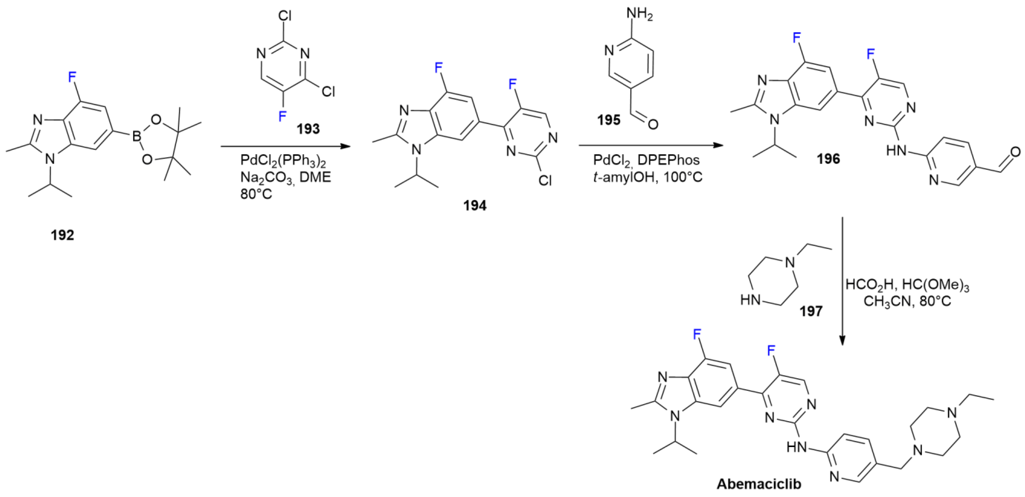 Ijms 24 07728 sch026 Ijms 24 07728 sch026