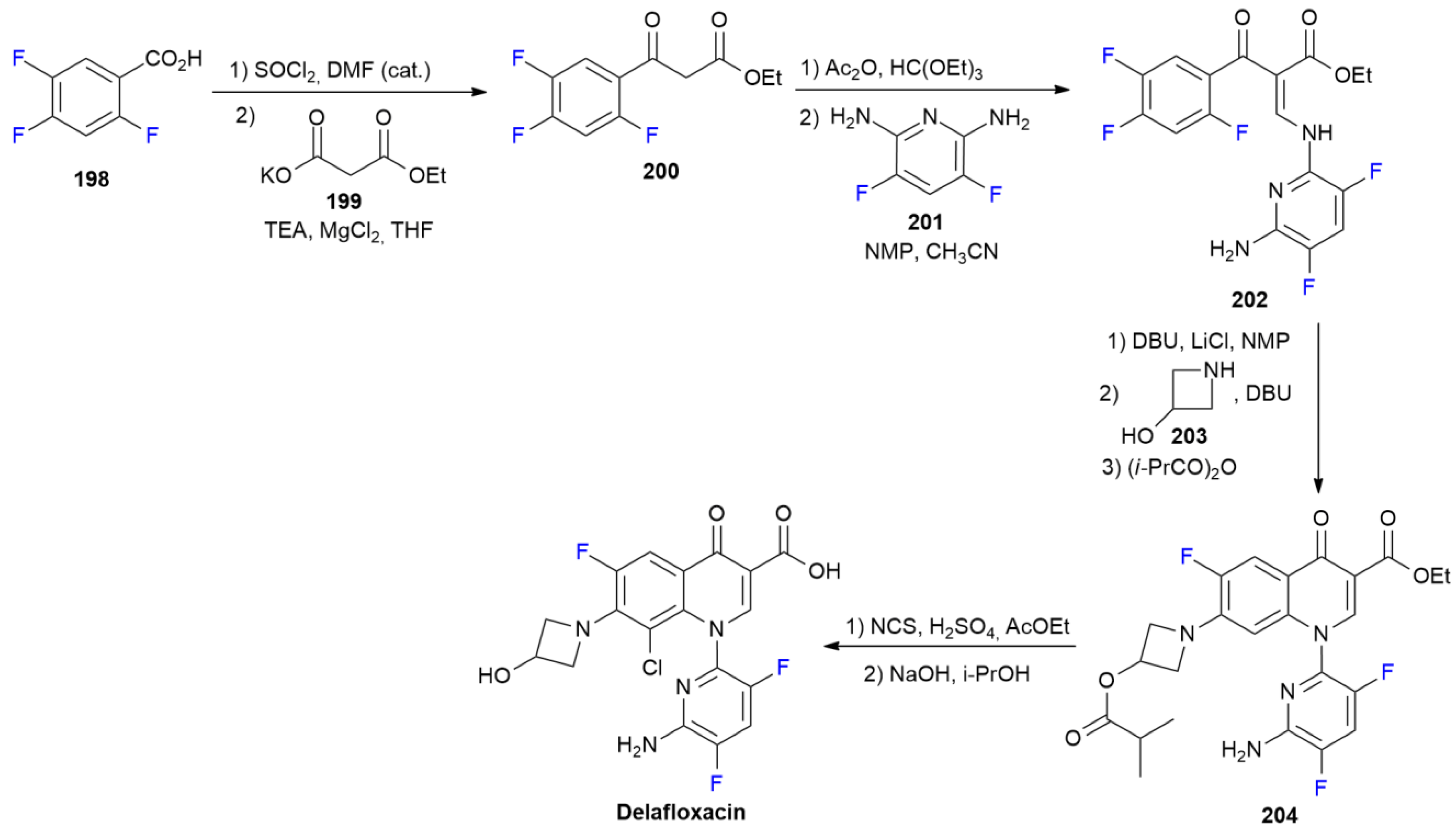 Ijms 24 07728 sch027 Ijms 24 07728 sch027