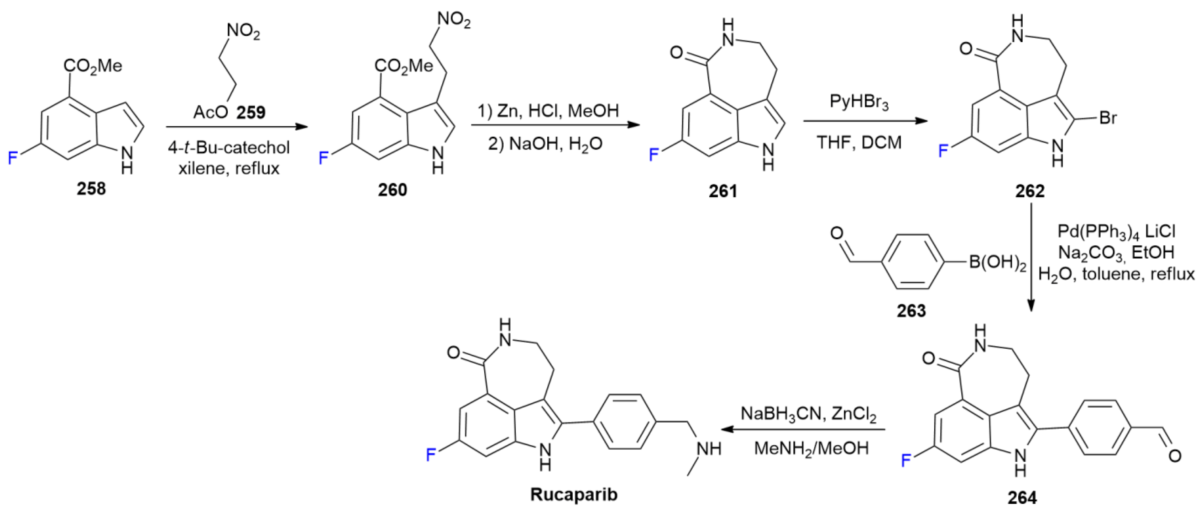 Ijms 24 07728 sch033 Ijms 24 07728 sch033