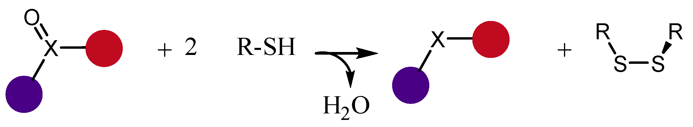 Ijms 24 07754 sch001