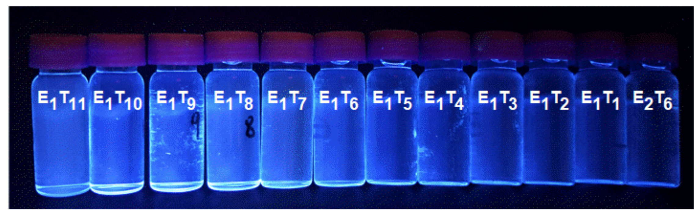 Ijms 24 07785 g003 Ijms 24 07785 g003