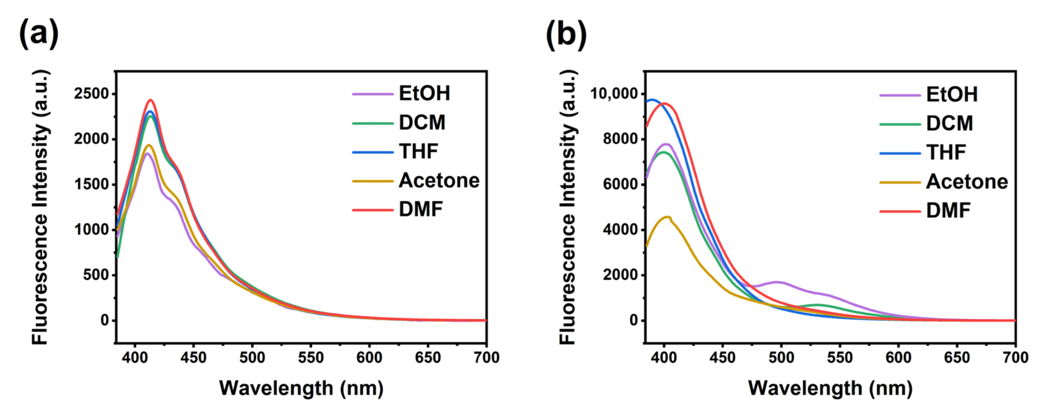 Ijms 24 07785 g005 Ijms 24 07785 g005