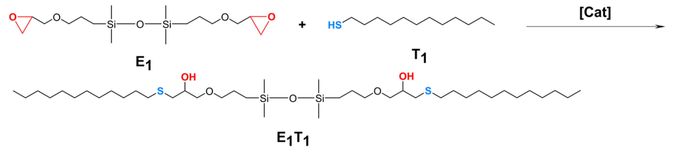 Ijms 24 07785 sch001 Ijms 24 07785 sch001
