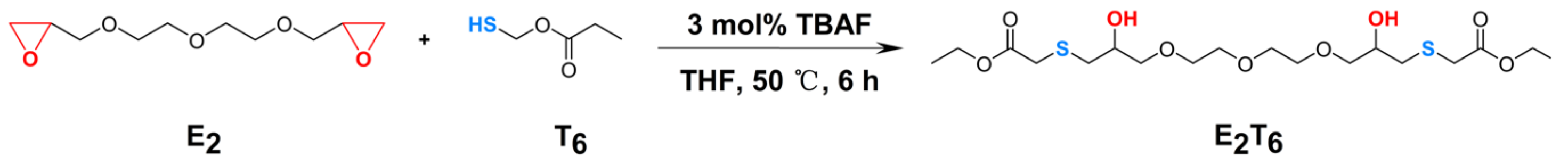 Ijms 24 07785 sch003 Ijms 24 07785 sch003