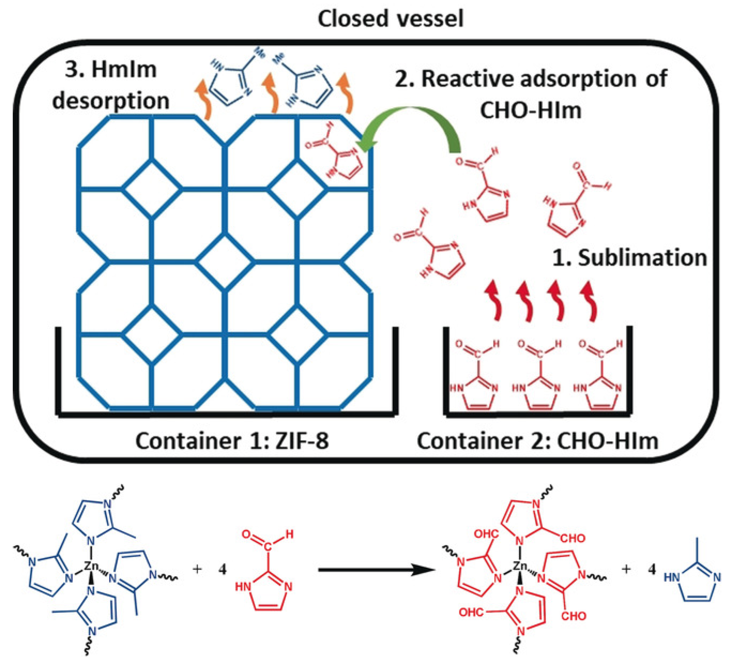 Ijms 24 07819 g005 Ijms 24 07819 g005