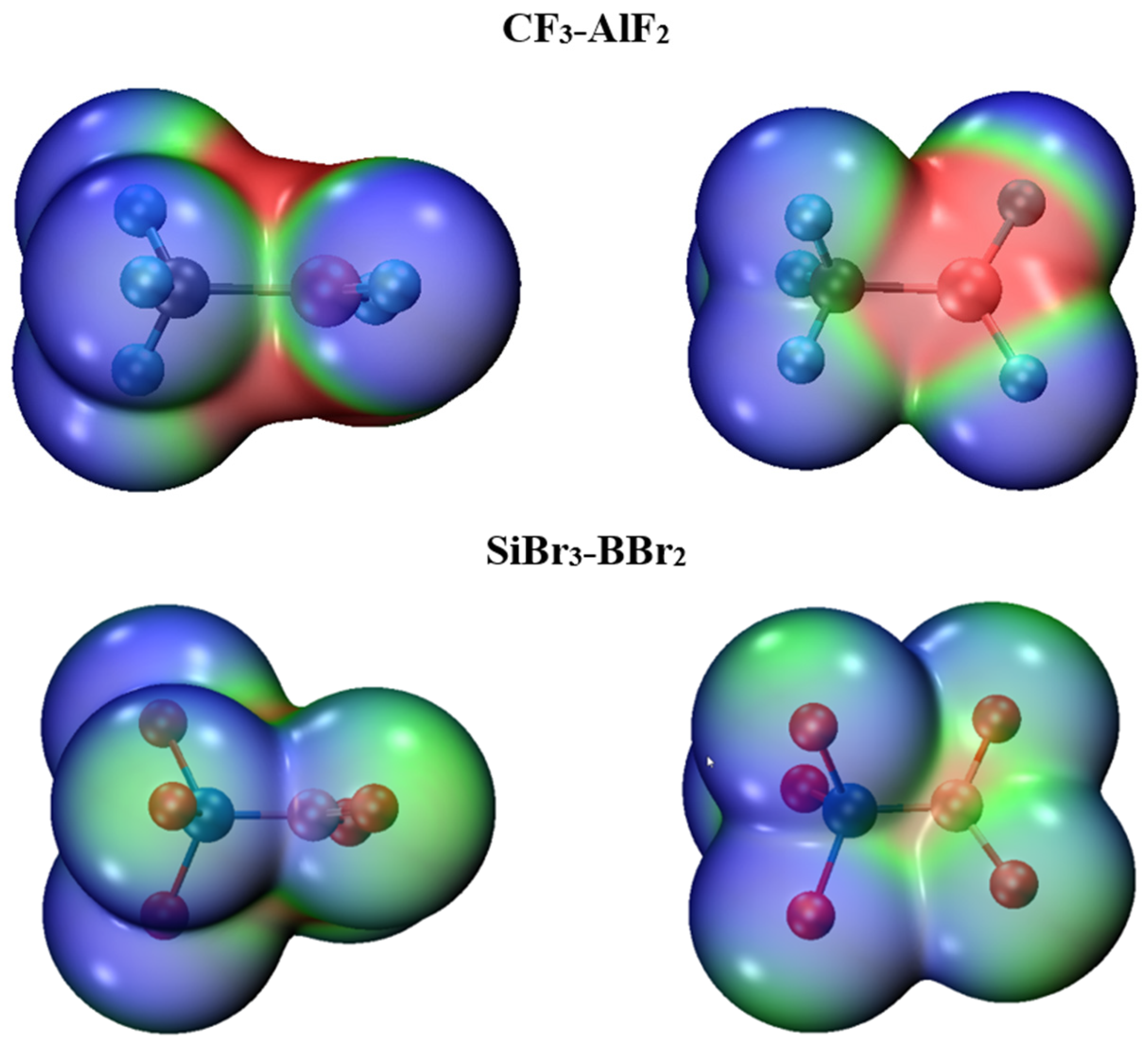 Ijms 24 07881 g002 Ijms 24 07881 g002