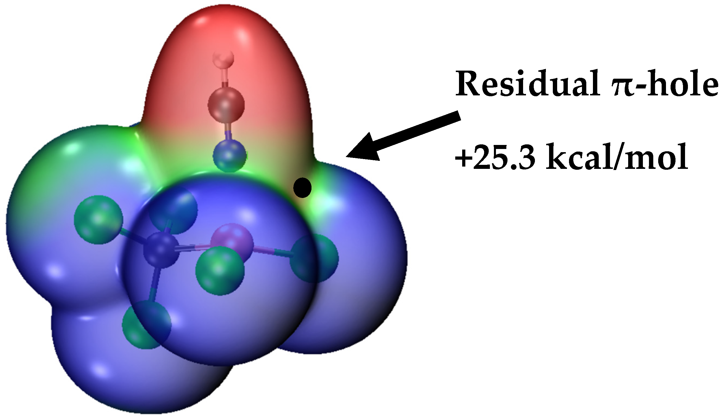 Ijms 24 07881 g004 Ijms 24 07881 g004