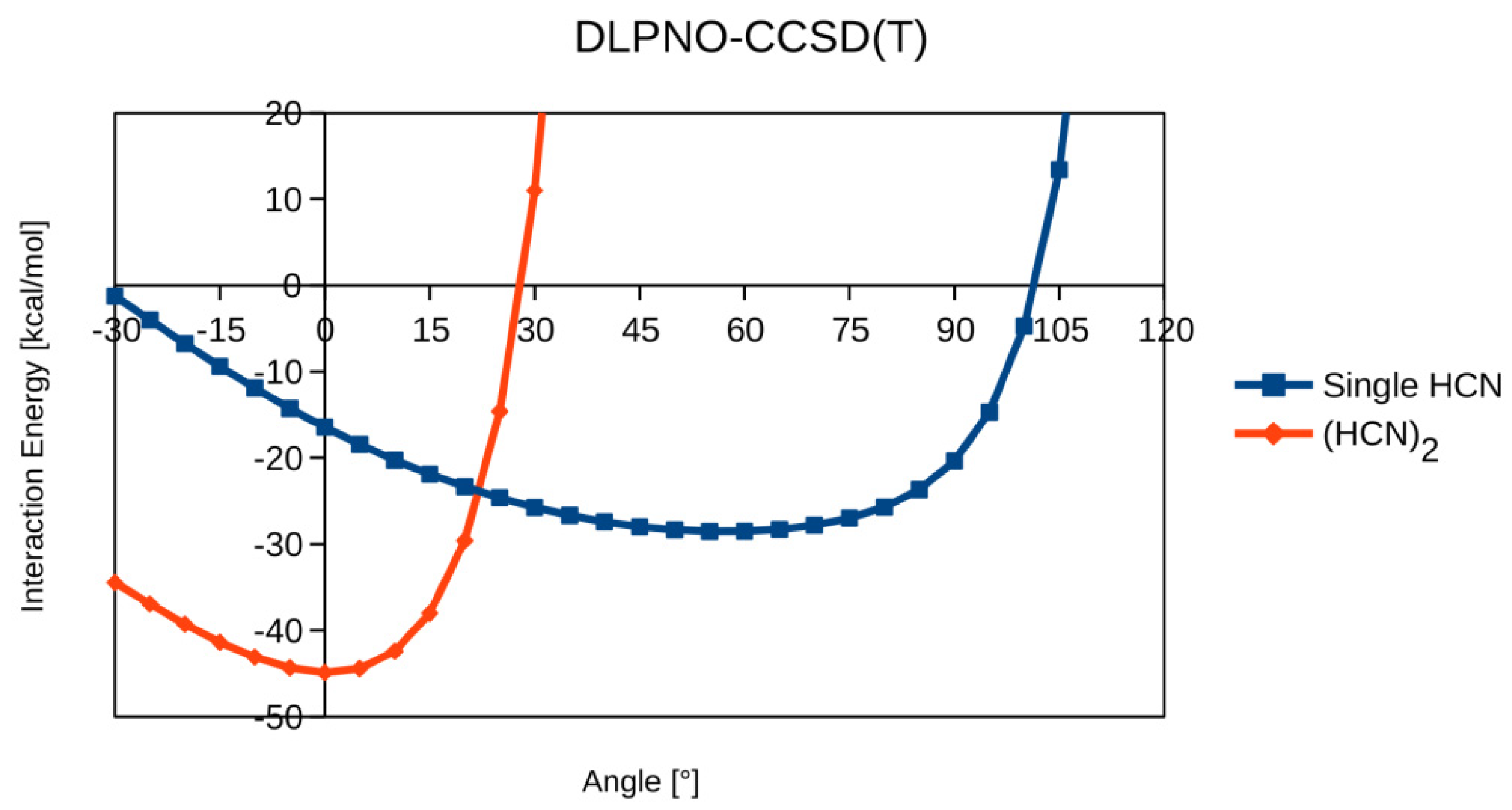 Ijms 24 07881 g009 Ijms 24 07881 g009