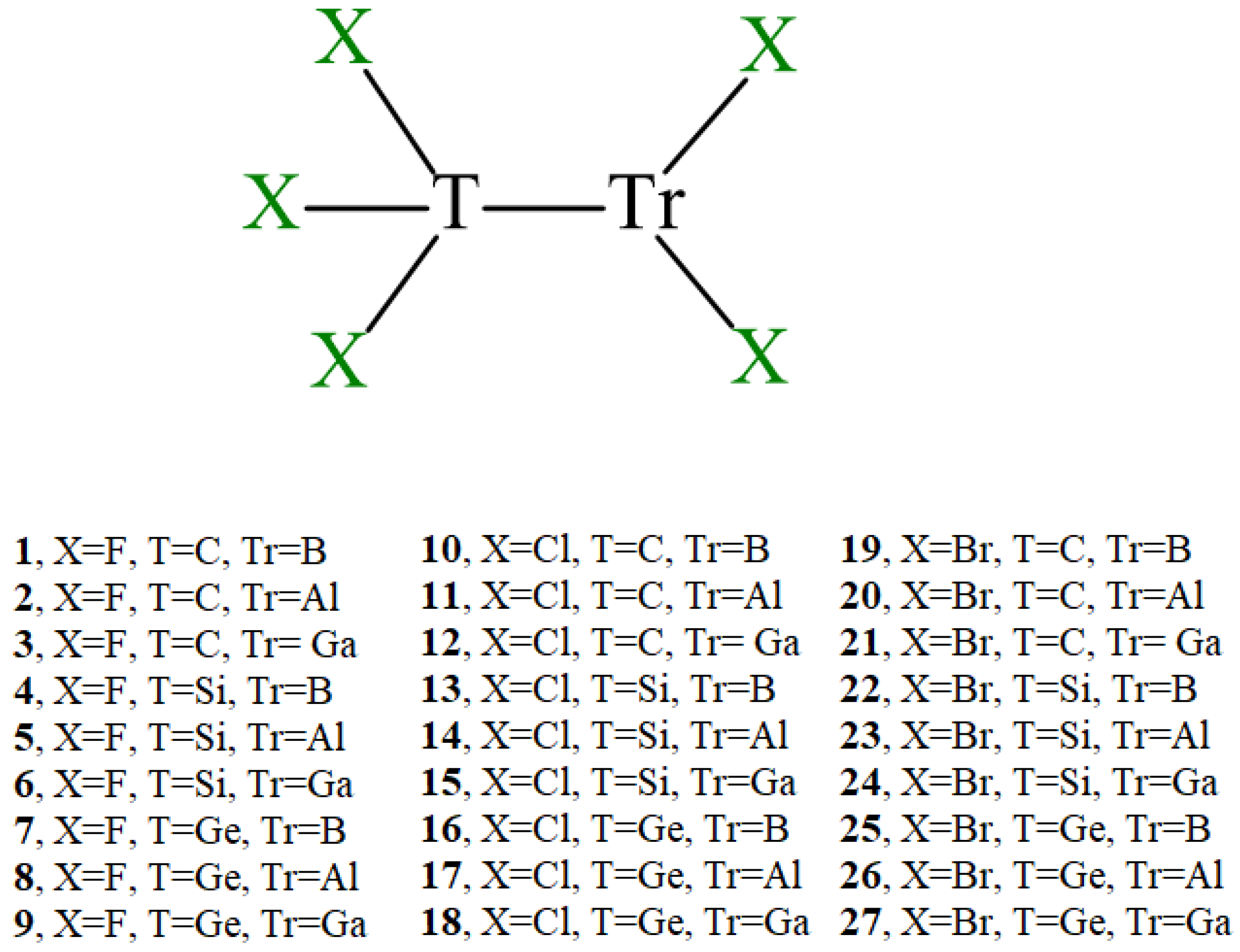 Ijms 24 07881 sch001 Ijms 24 07881 sch001