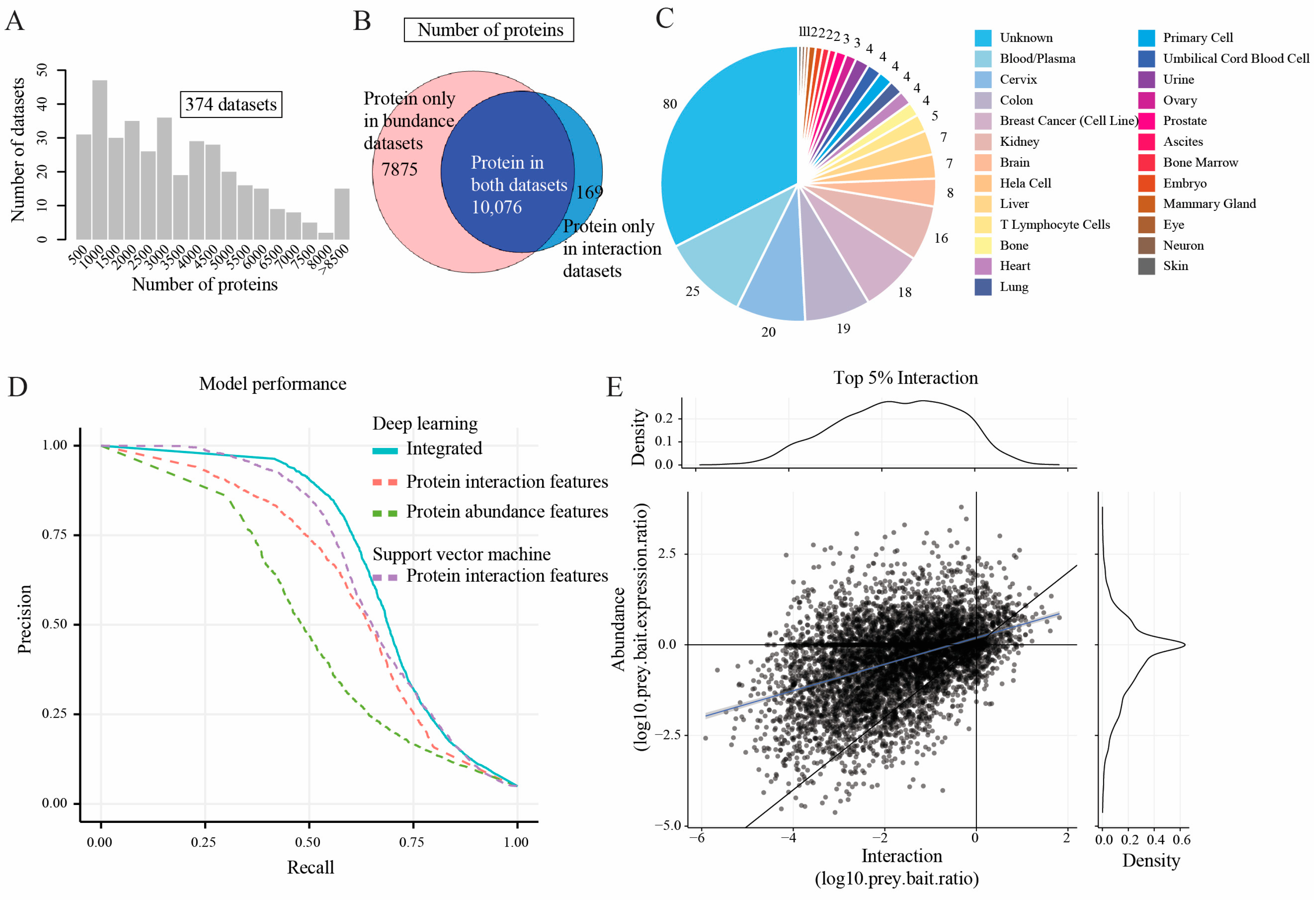 Ijms 24 07884 g002 Ijms 24 07884 g002