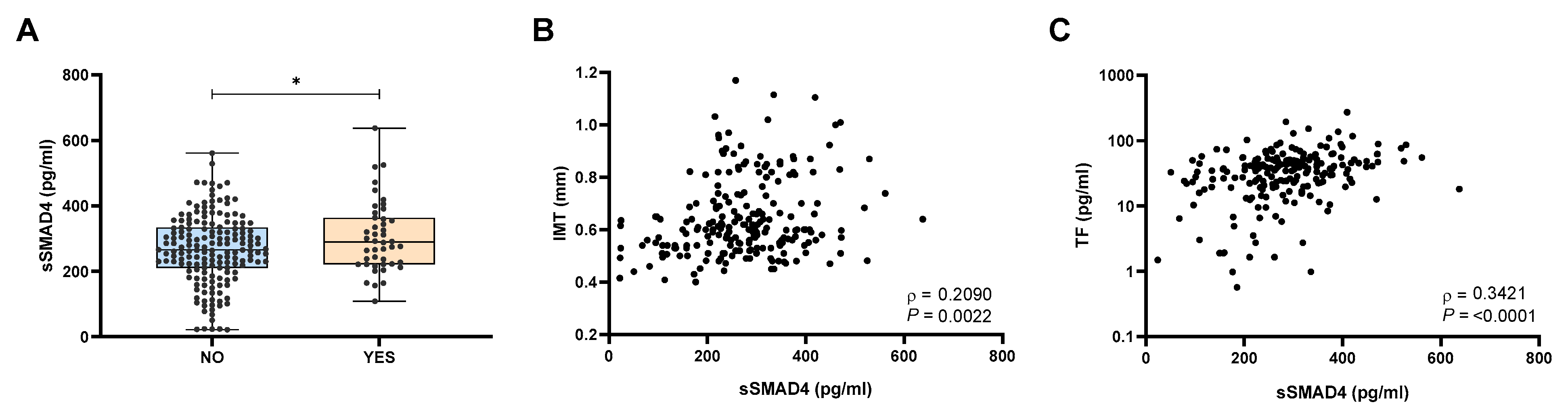 Ijms 24 07900 g001 Ijms 24 07900 g001