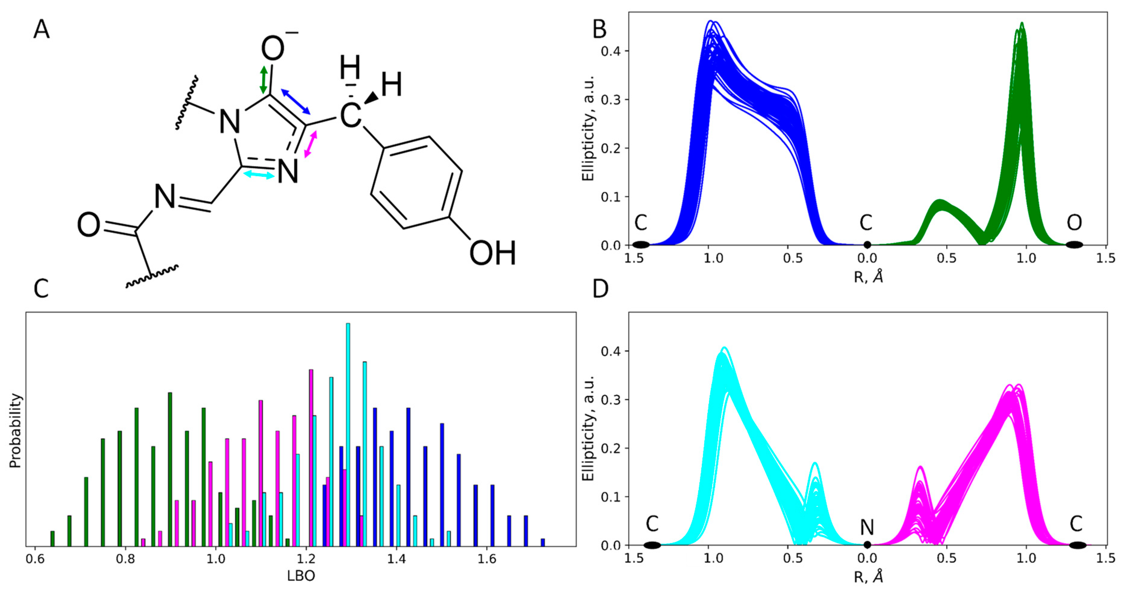 Ijms 24 07906 g004 Ijms 24 07906 g004
