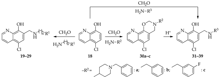 Ijms 24 07915 i014 Ijms 24 07915 i014