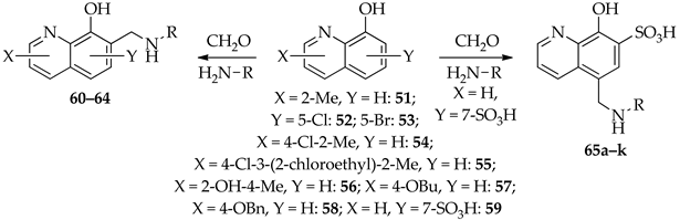 Ijms 24 07915 i035 Ijms 24 07915 i035