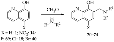Ijms 24 07915 i042 Ijms 24 07915 i042