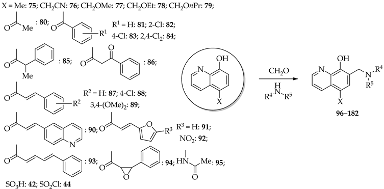 Ijms 24 07915 i044 Ijms 24 07915 i044