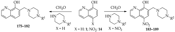 Ijms 24 07915 i082 Ijms 24 07915 i082