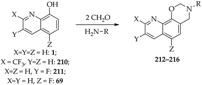Ijms 24 07915 i098 Ijms 24 07915 i098