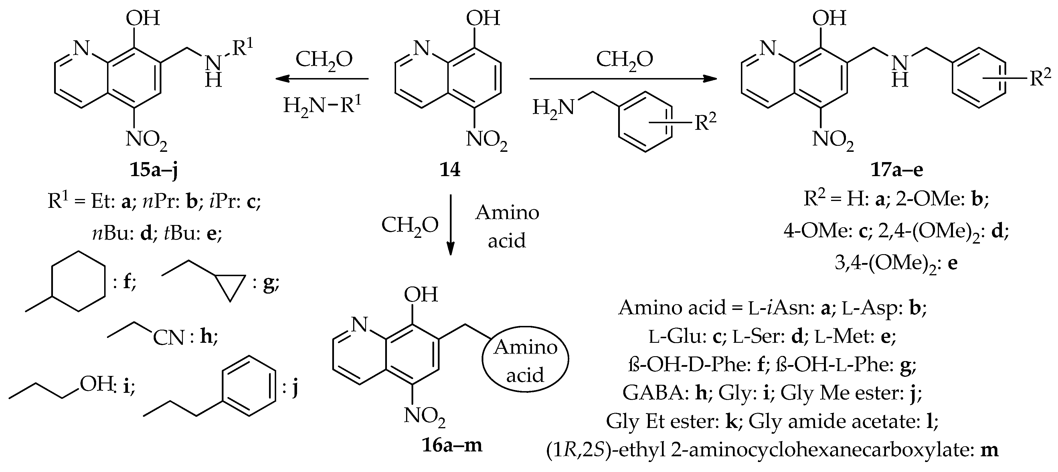 Ijms 24 07915 sch001 Ijms 24 07915 sch001