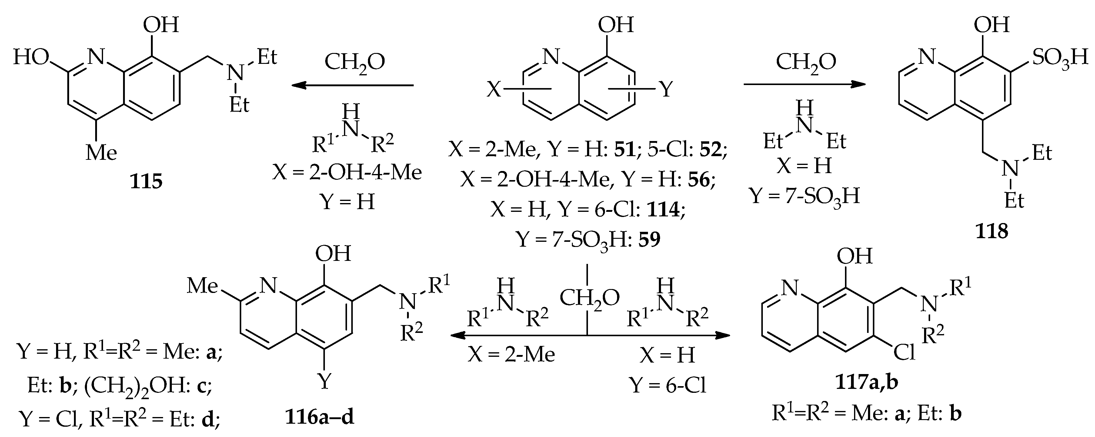 Ijms 24 07915 sch004 Ijms 24 07915 sch004
