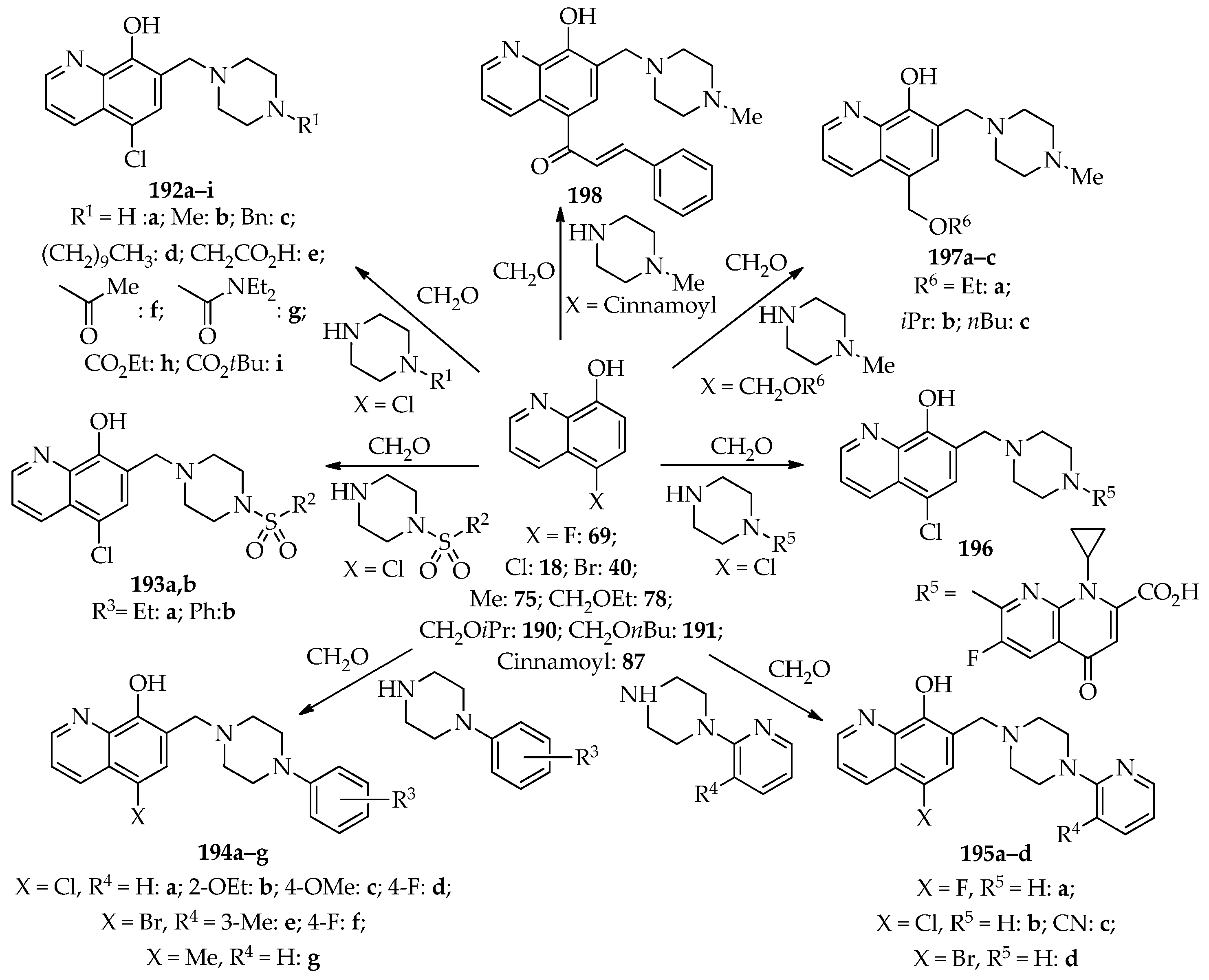 Ijms 24 07915 sch012 Ijms 24 07915 sch012