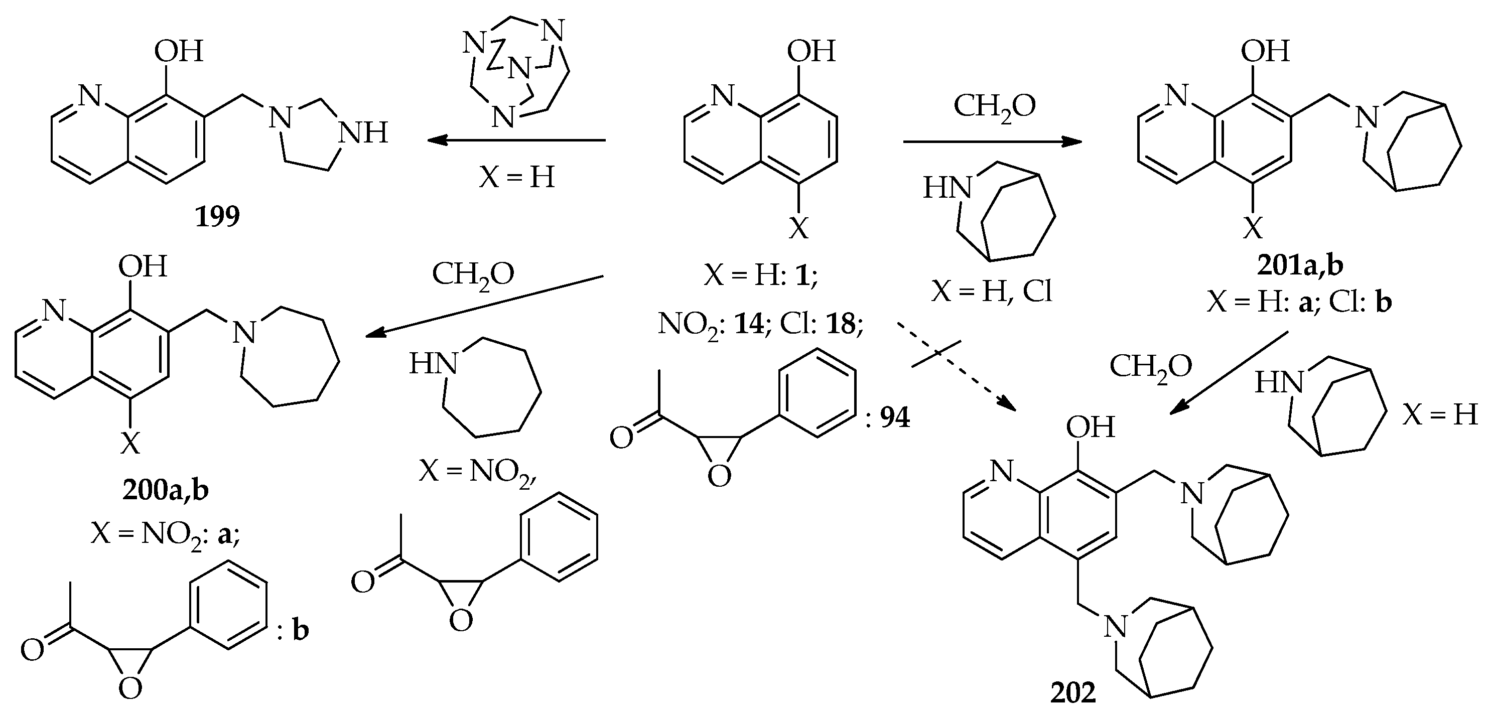 Ijms 24 07915 sch013 Ijms 24 07915 sch013