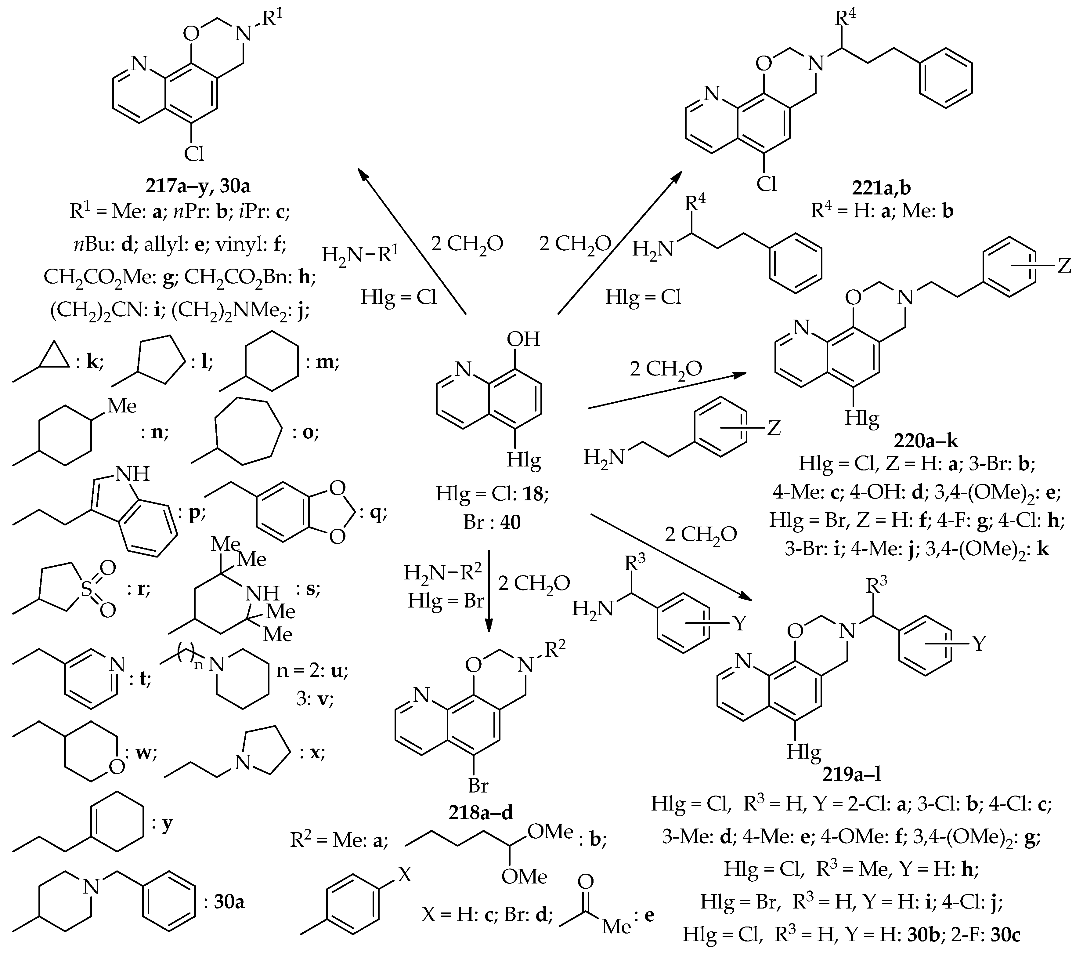 Ijms 24 07915 sch015 Ijms 24 07915 sch015